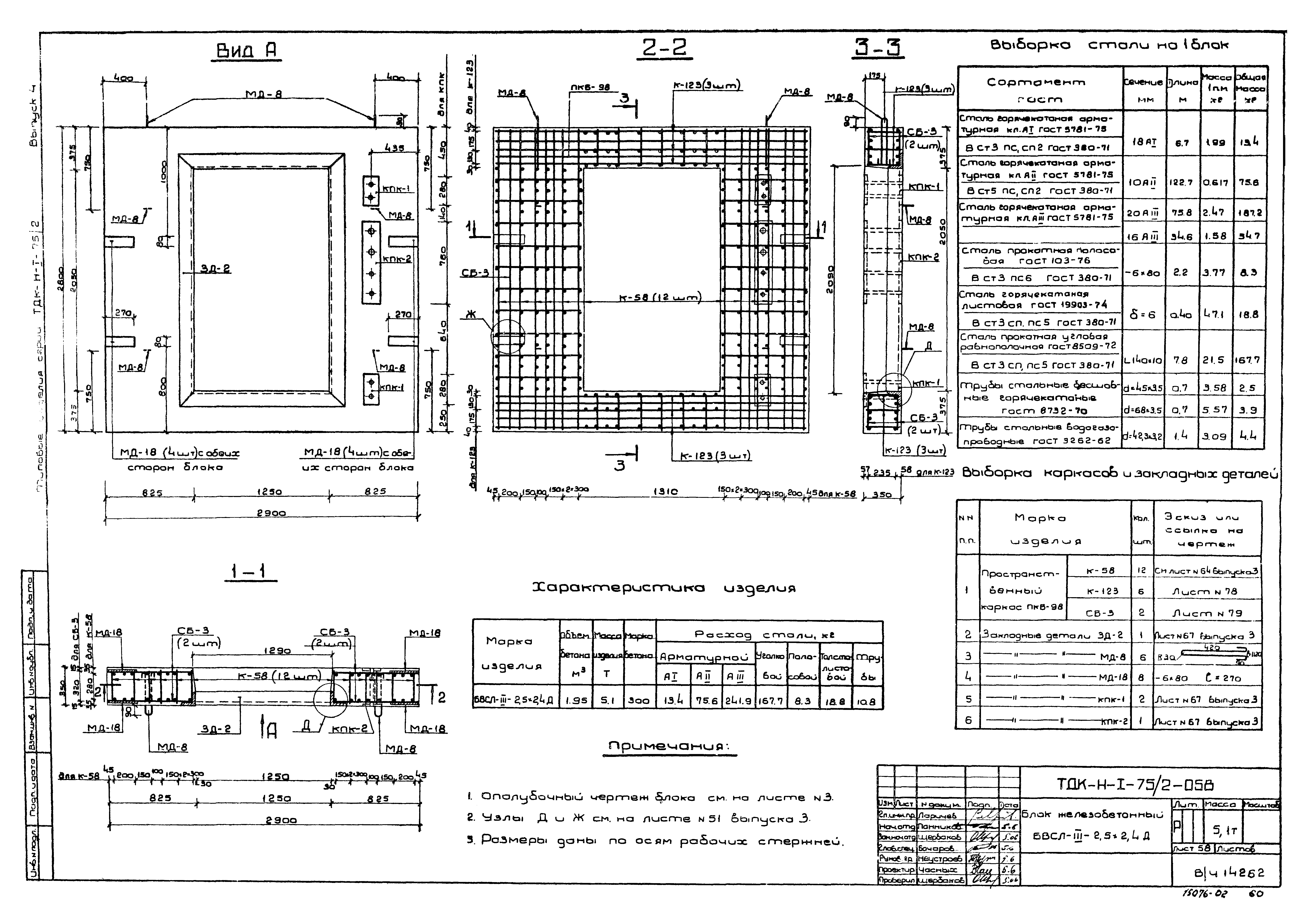 Серия ТДК-Н-1-75/2