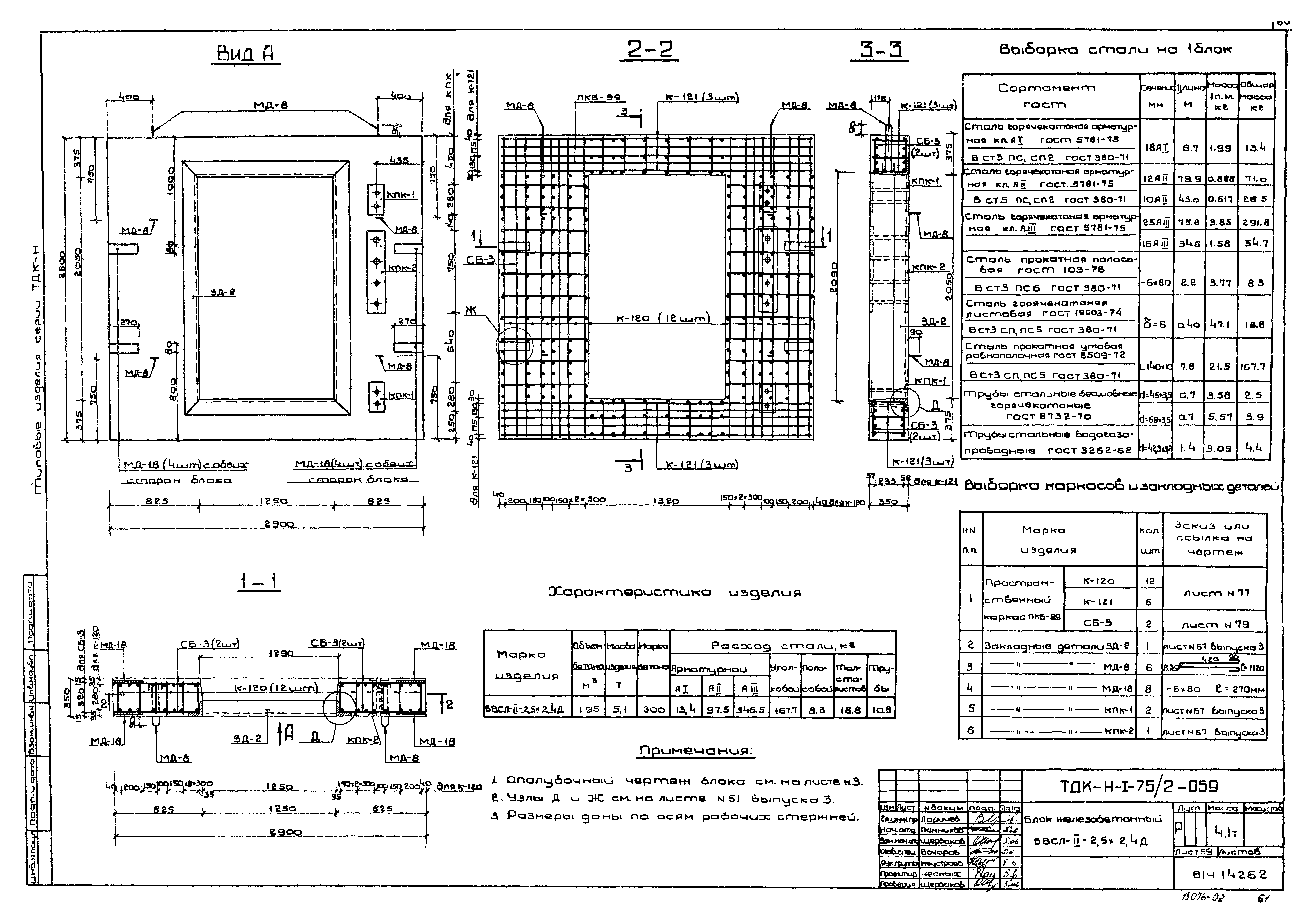 Серия ТДК-Н-1-75/2