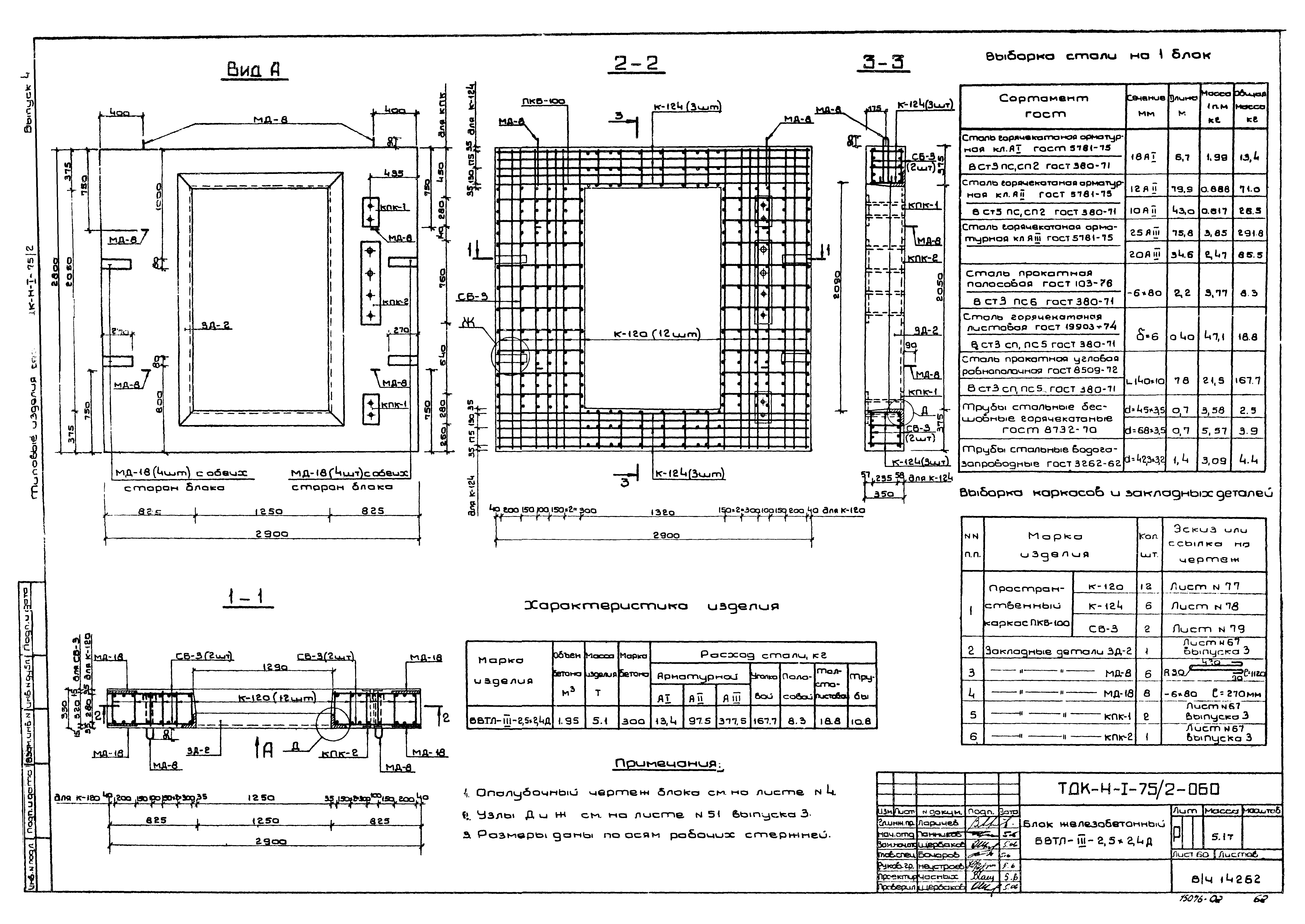 Серия ТДК-Н-1-75/2