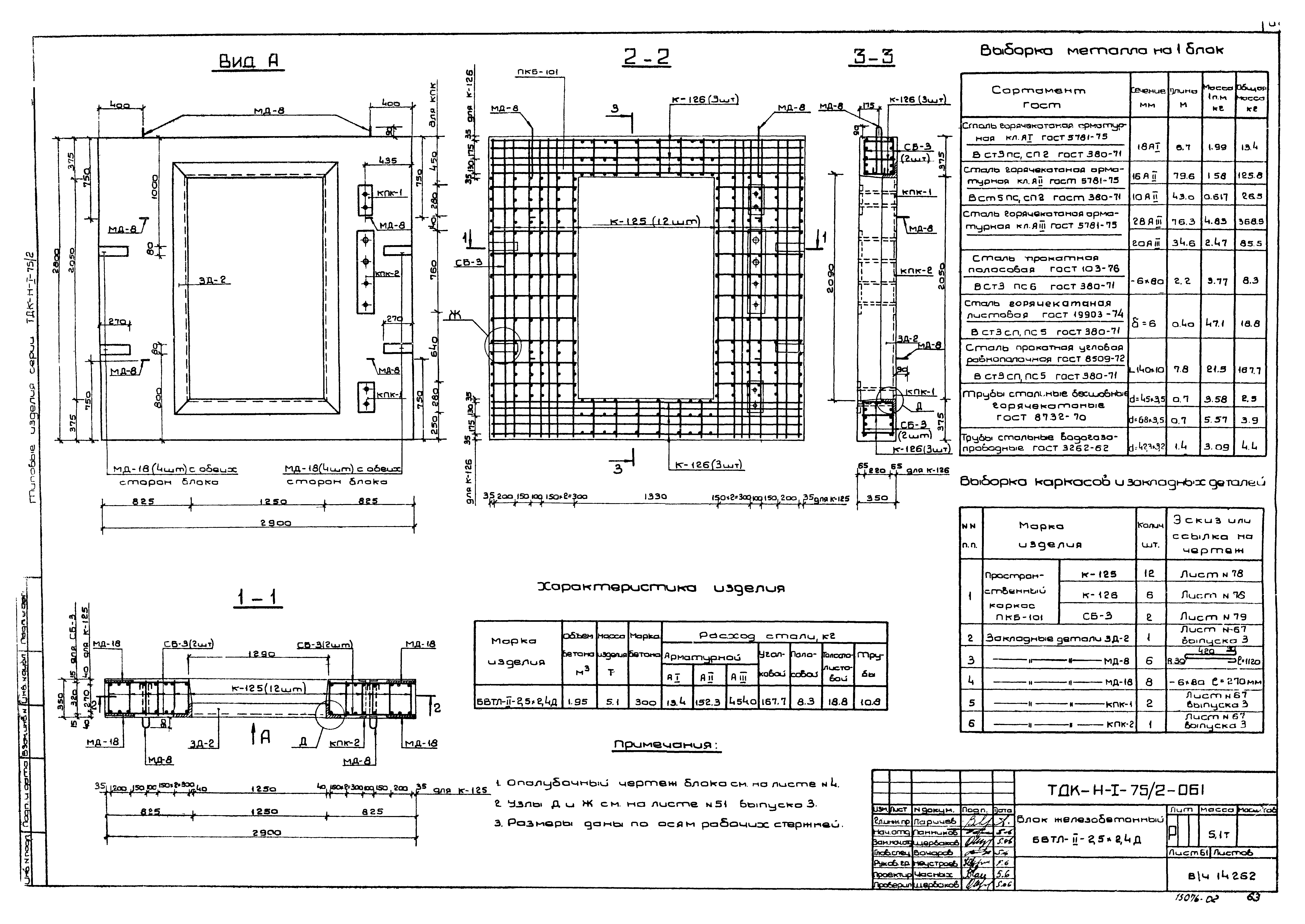 Серия ТДК-Н-1-75/2