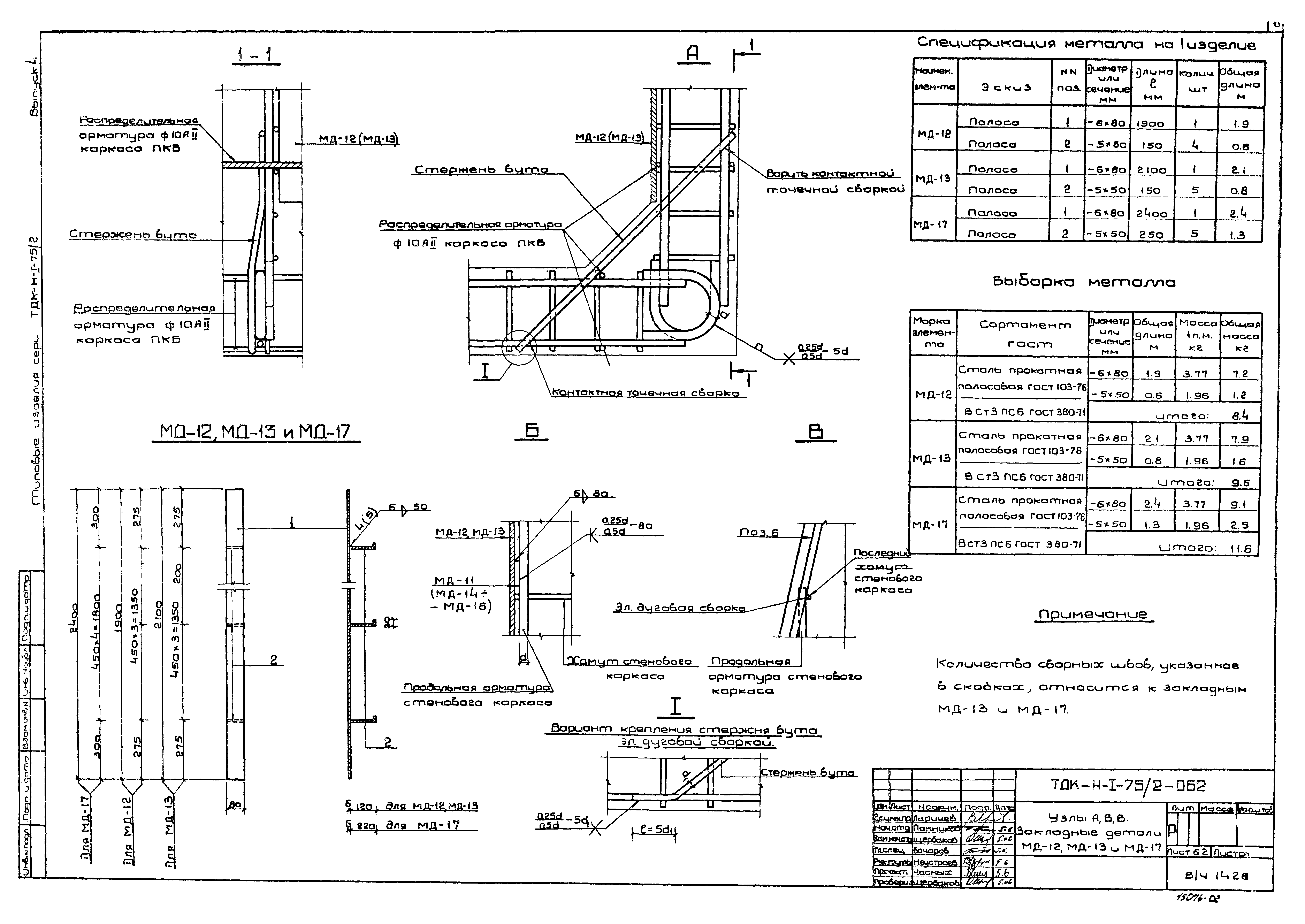 Серия ТДК-Н-1-75/2