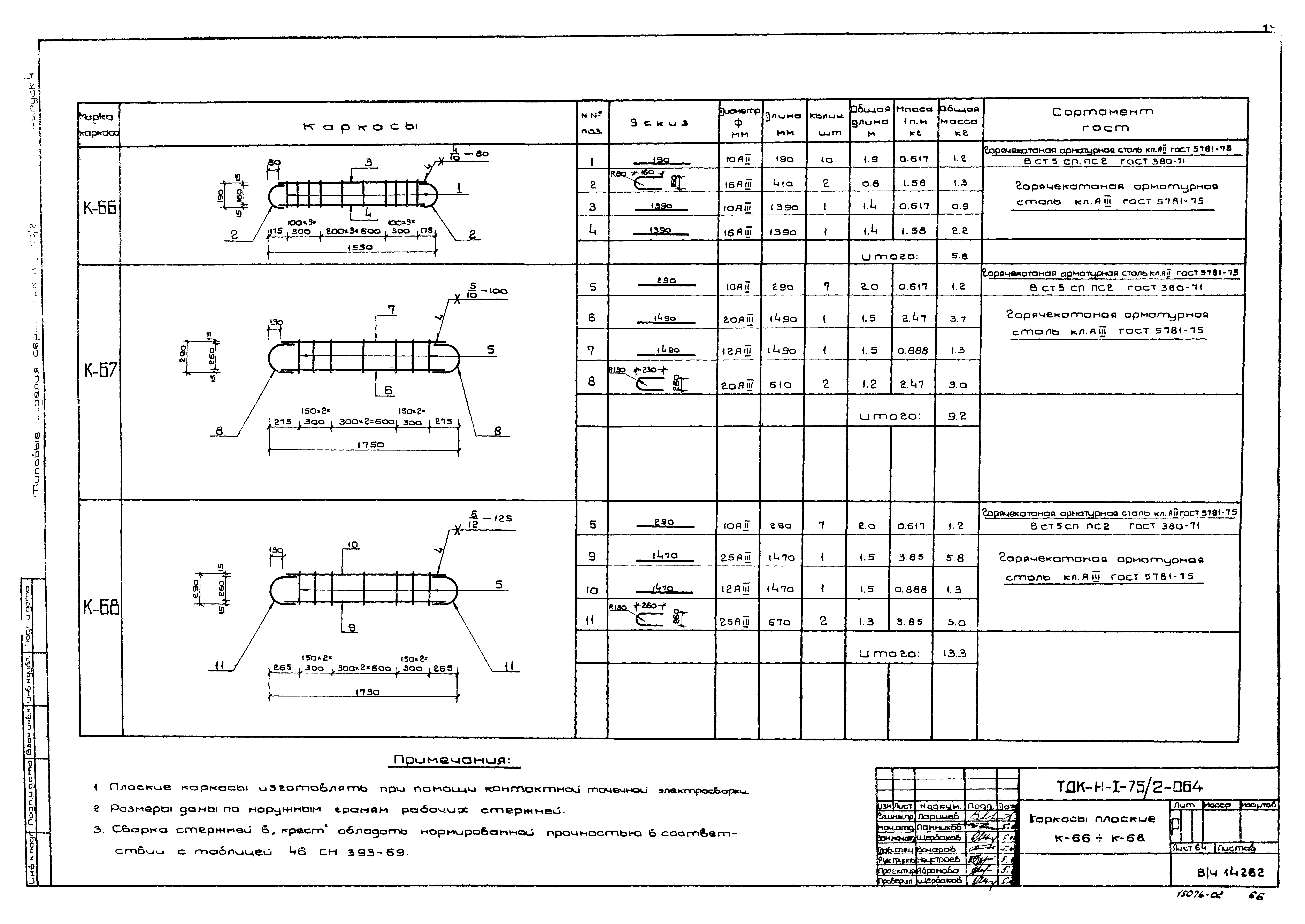 Серия ТДК-Н-1-75/2