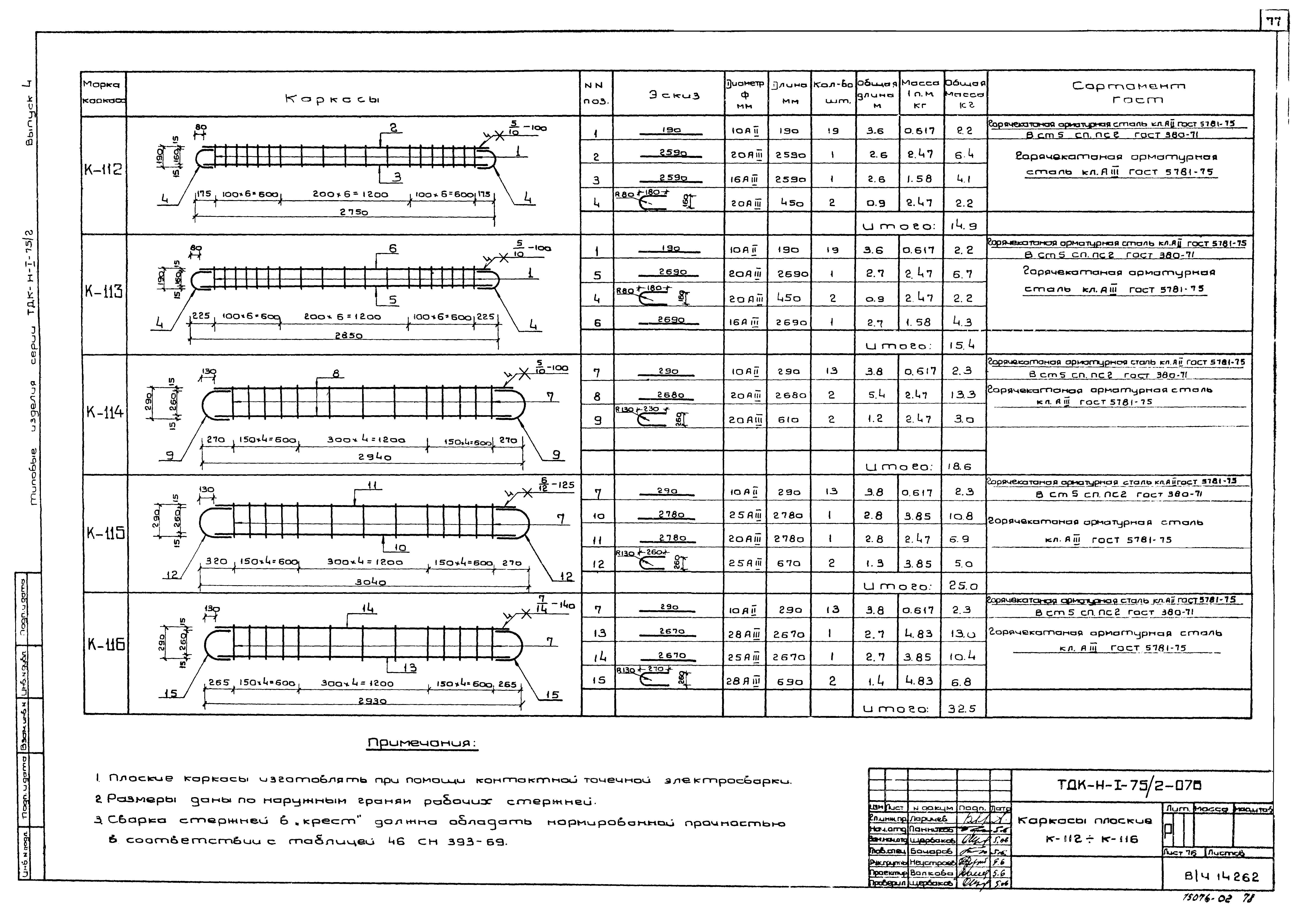 Серия ТДК-Н-1-75/2