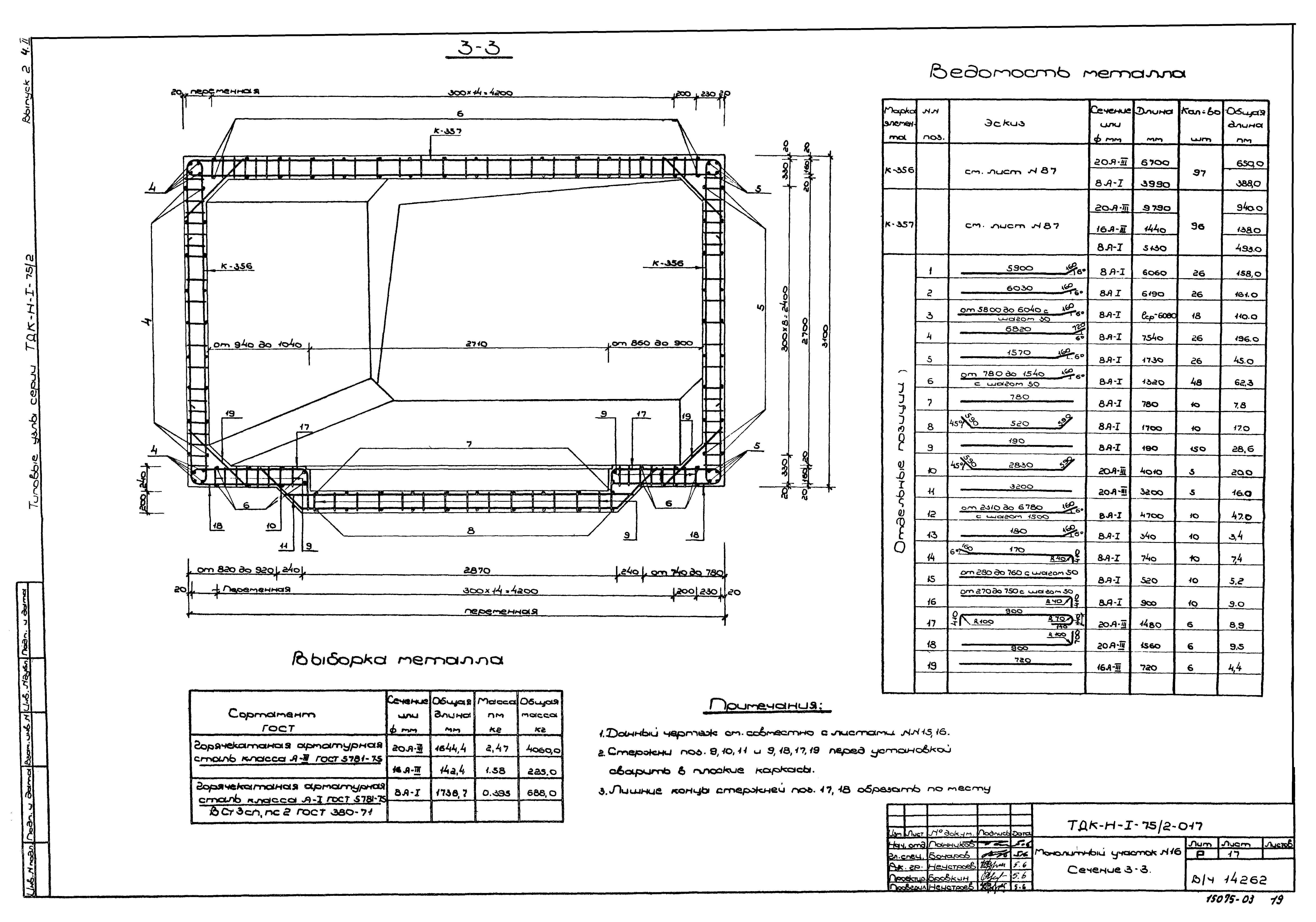 Серия ТДК-Н-1-75/2