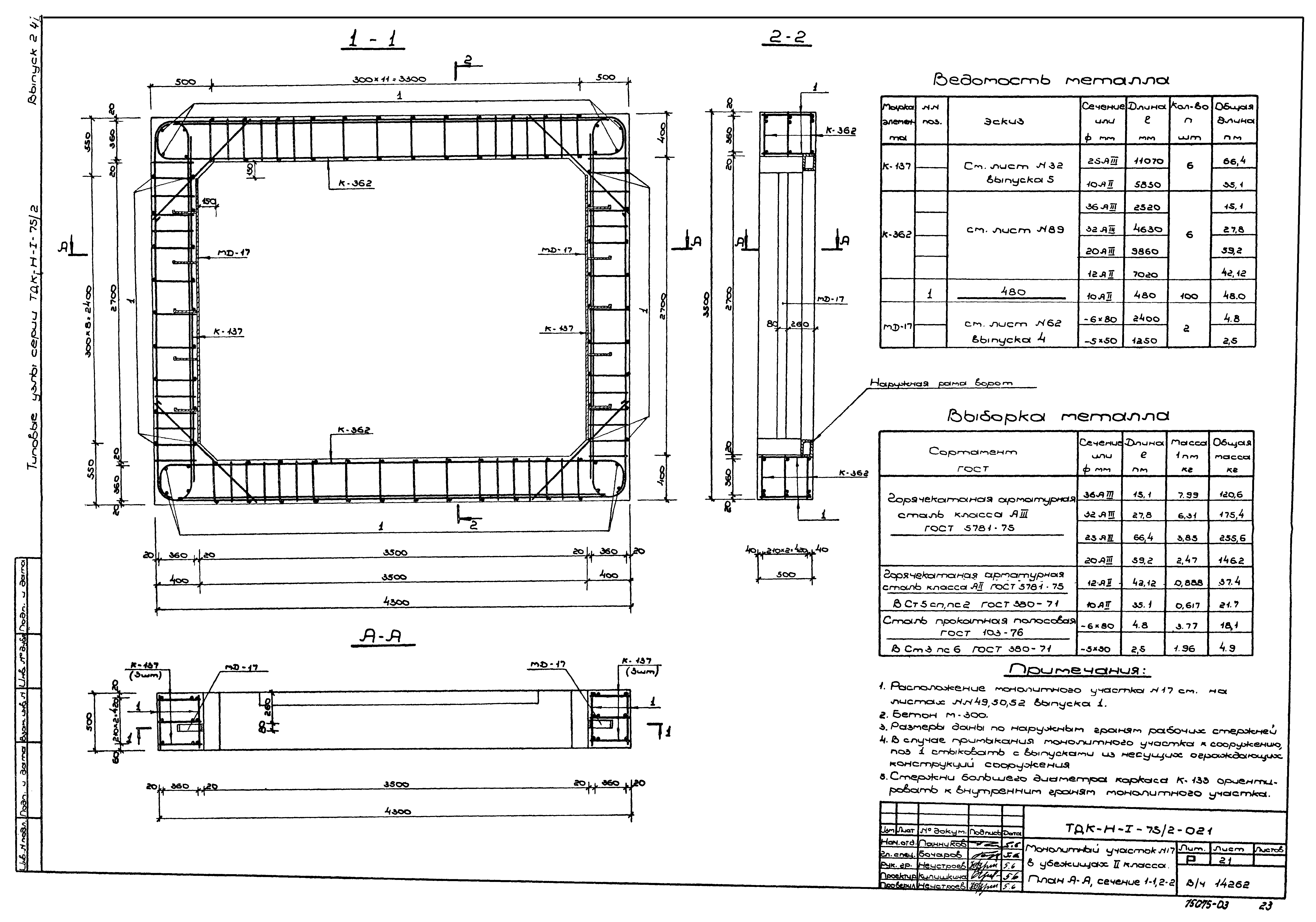 Серия ТДК-Н-1-75/2