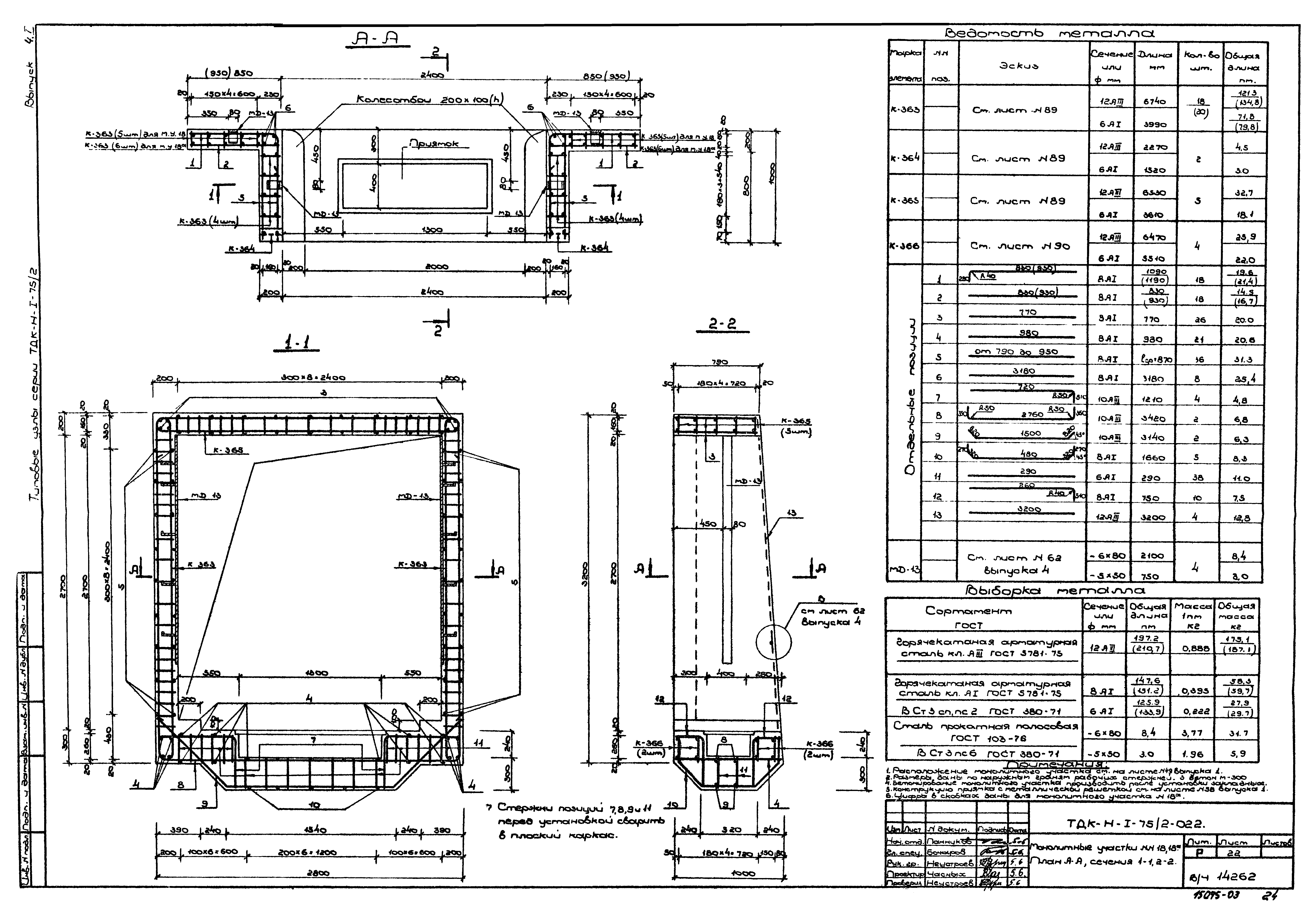 Серия ТДК-Н-1-75/2