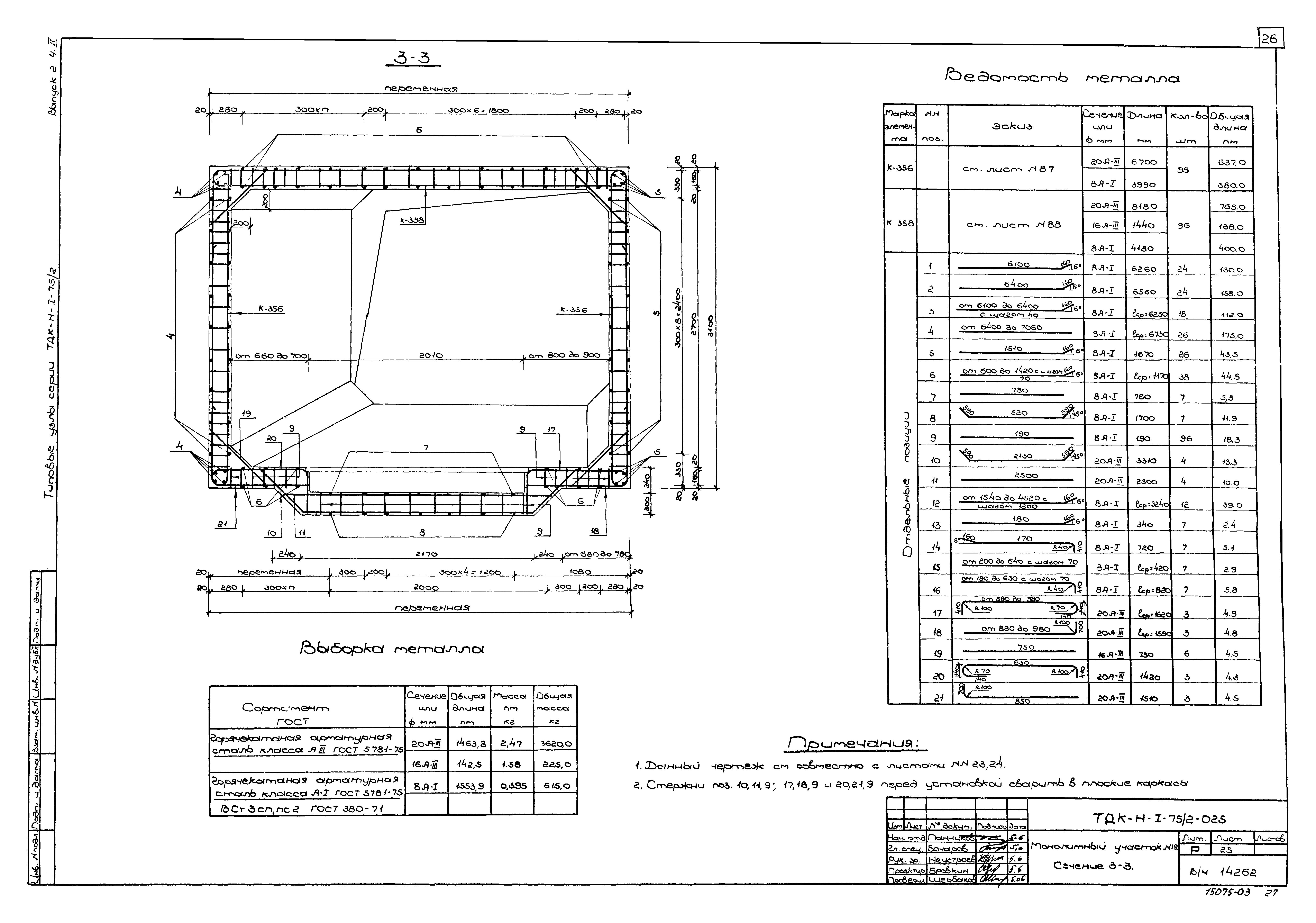 Серия ТДК-Н-1-75/2