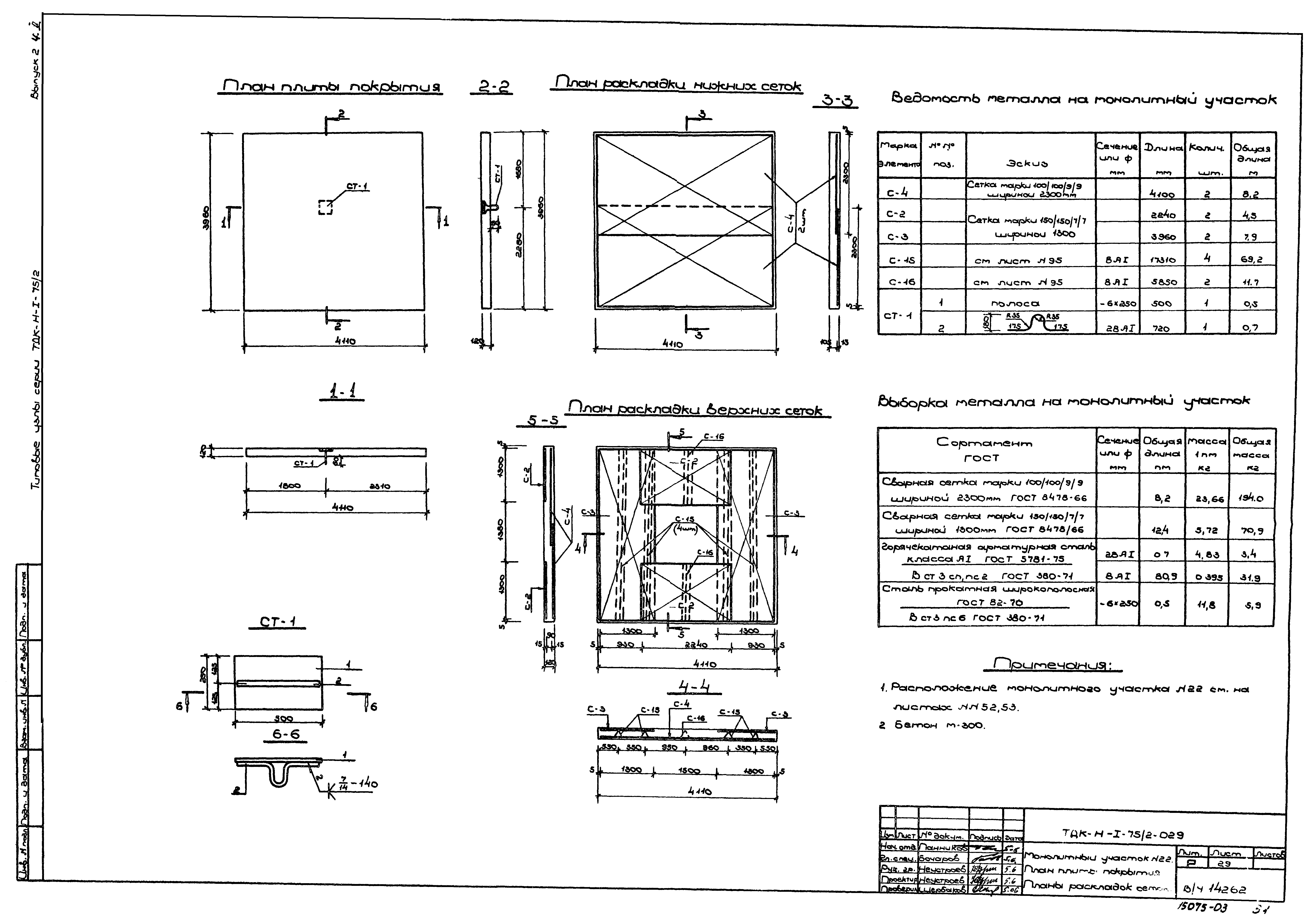 Серия ТДК-Н-1-75/2