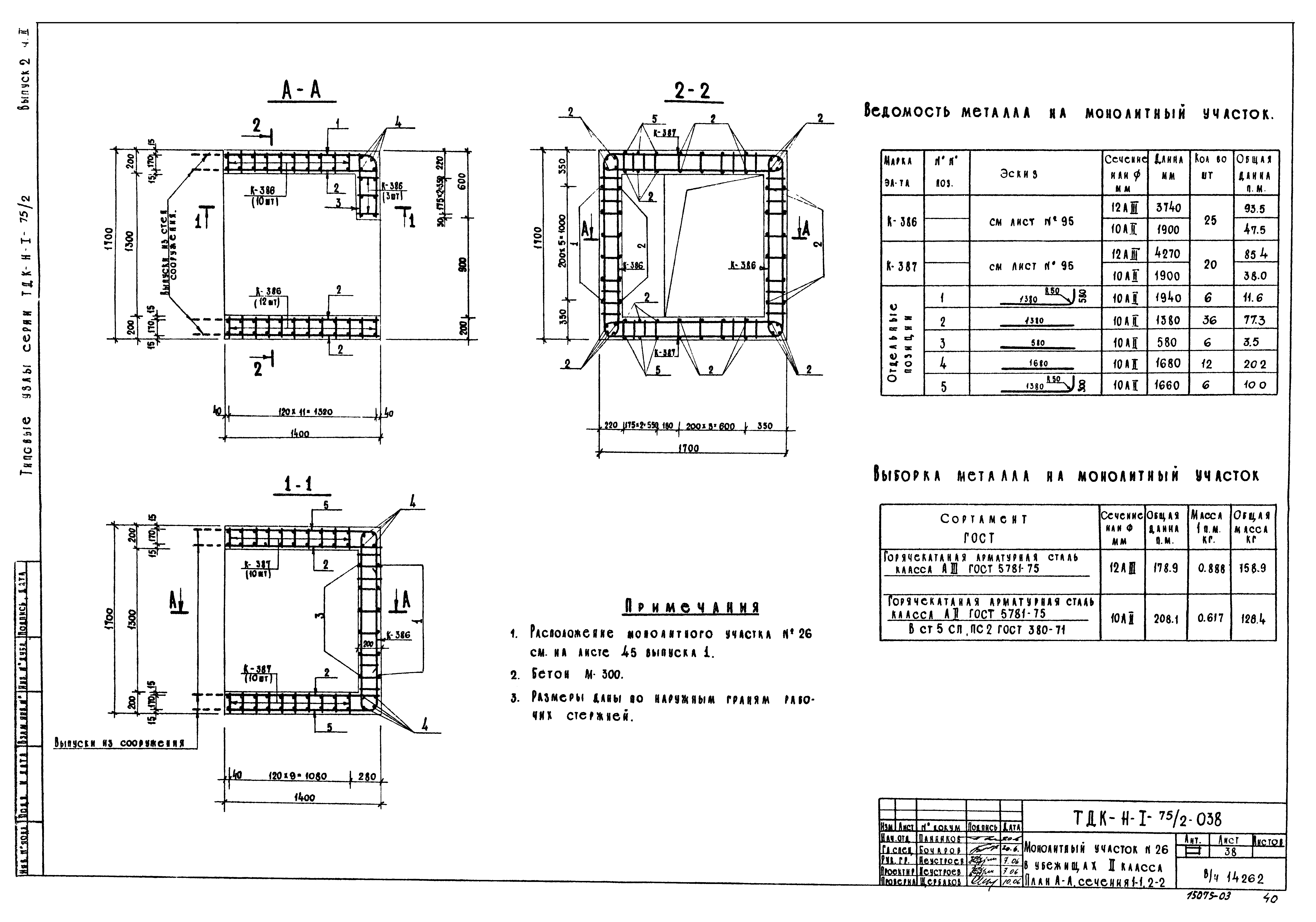 Серия ТДК-Н-1-75/2