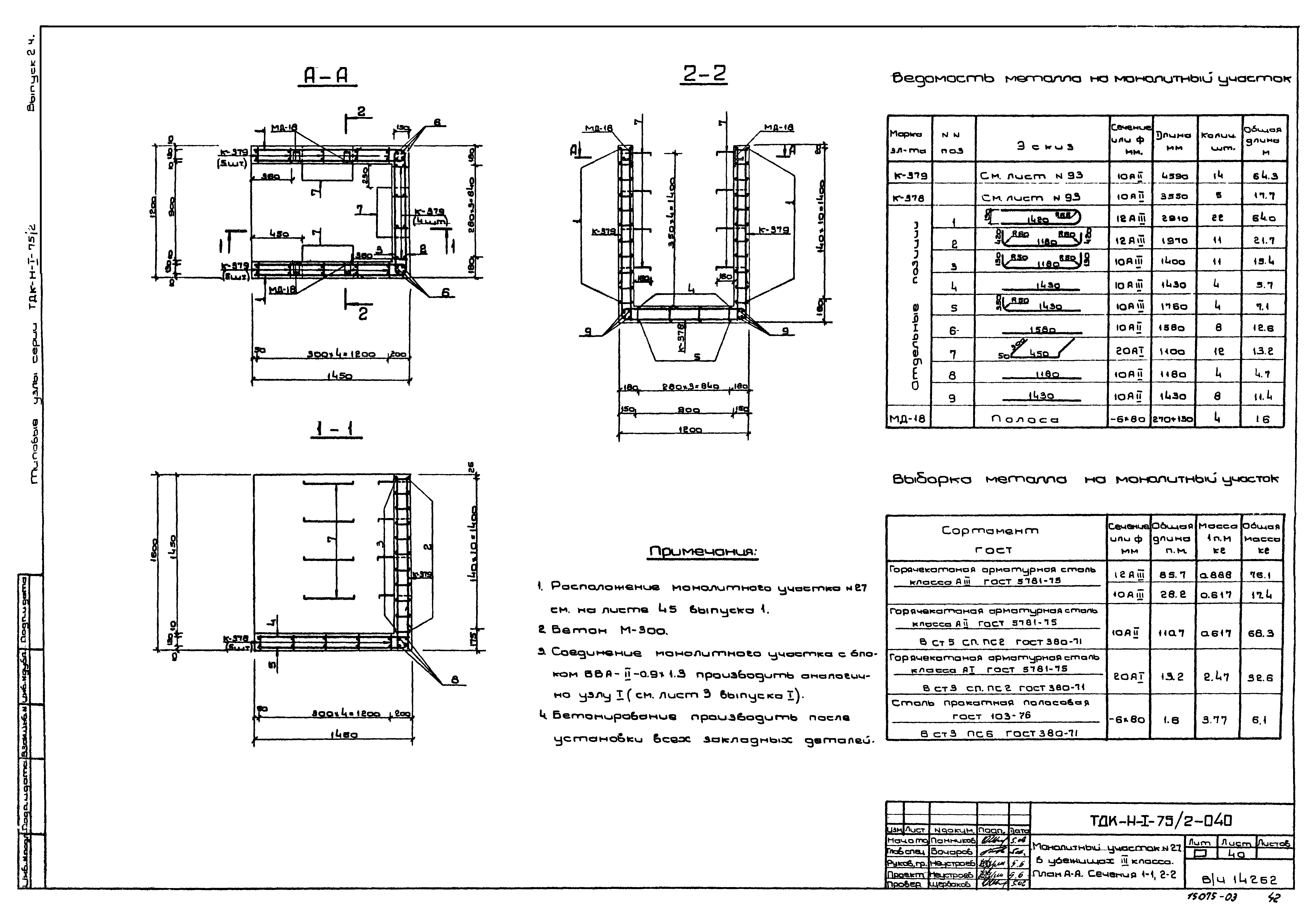 Серия ТДК-Н-1-75/2