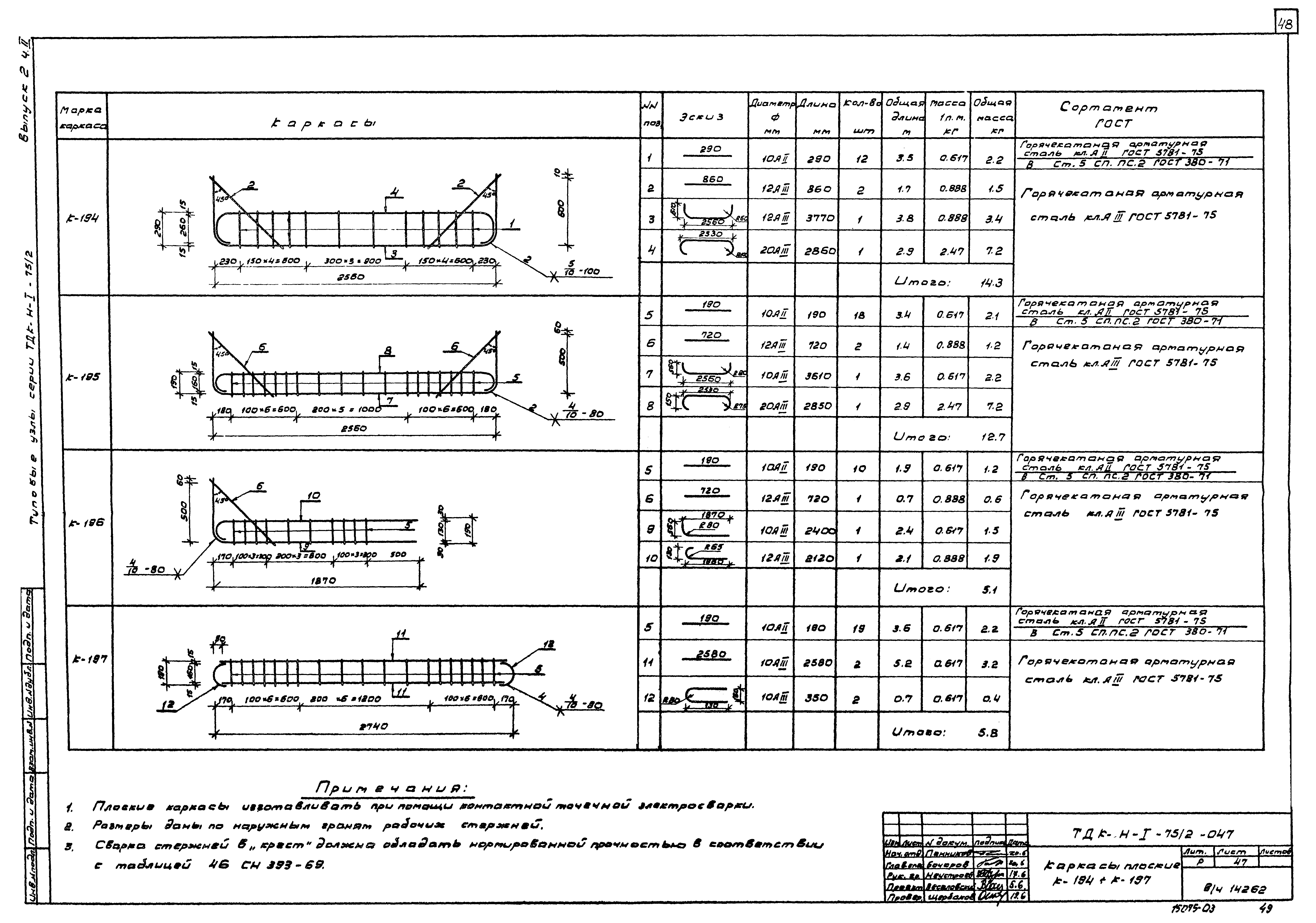 Серия ТДК-Н-1-75/2