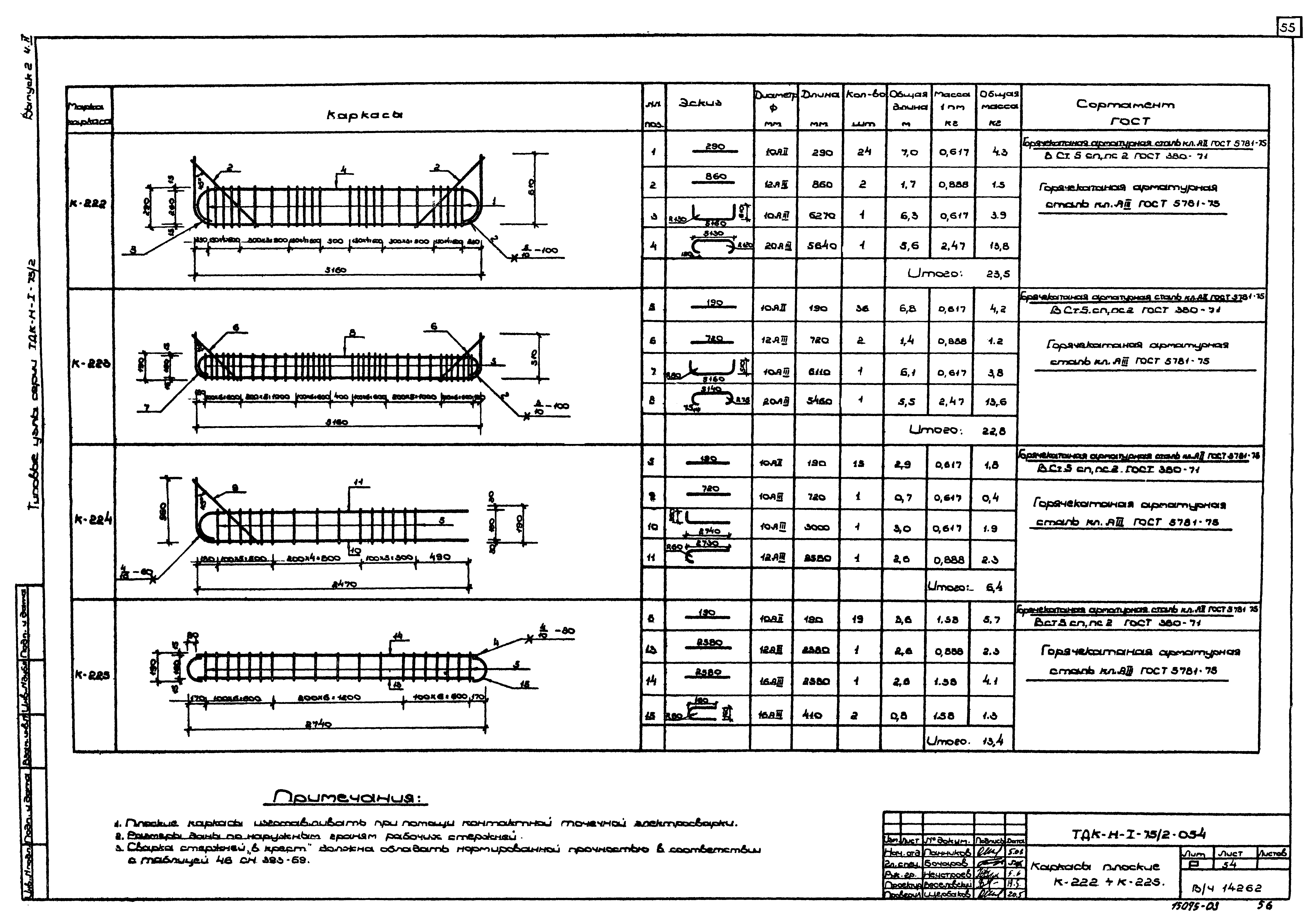 Серия ТДК-Н-1-75/2