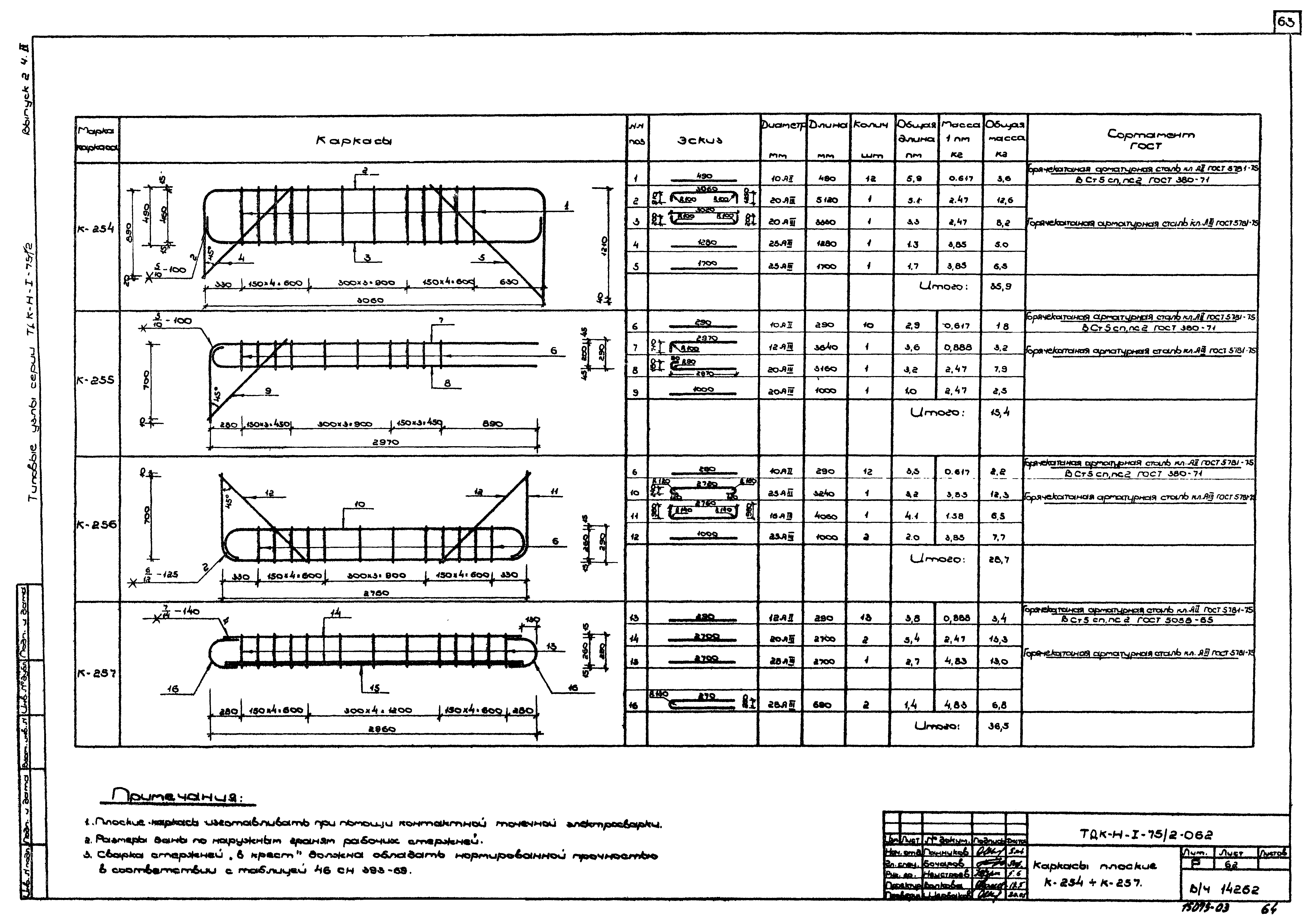 Серия ТДК-Н-1-75/2