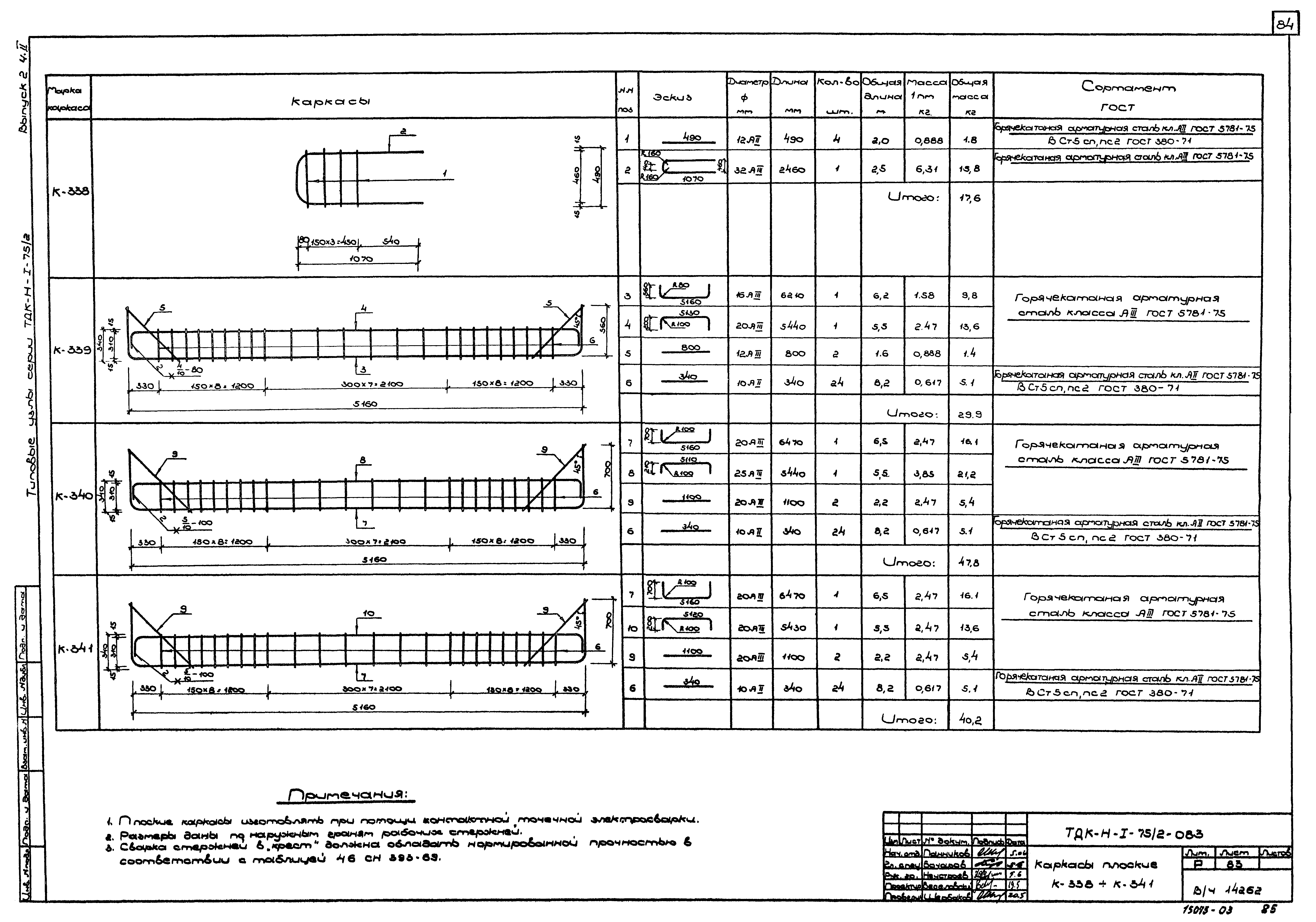 Серия ТДК-Н-1-75/2