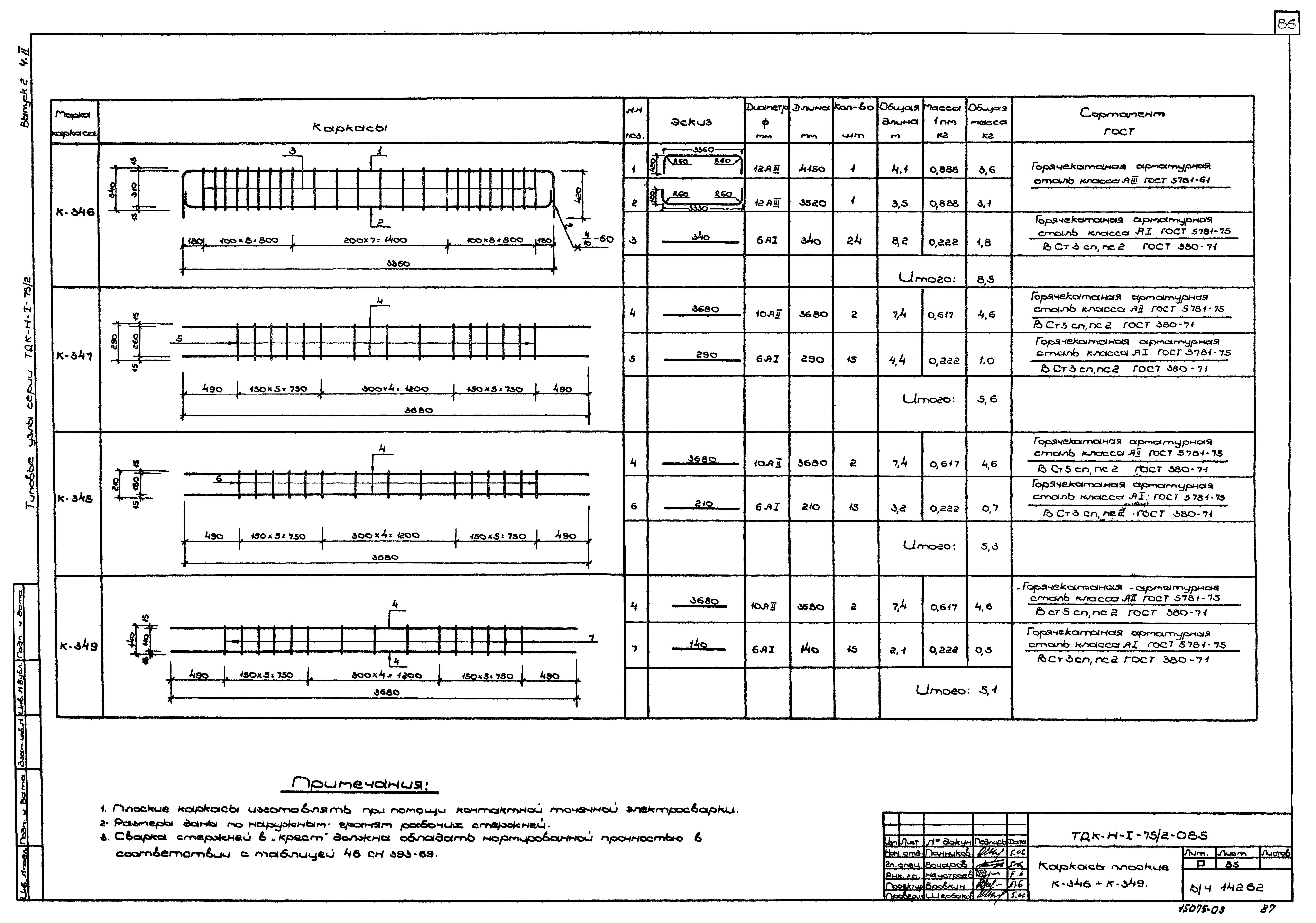 Серия ТДК-Н-1-75/2