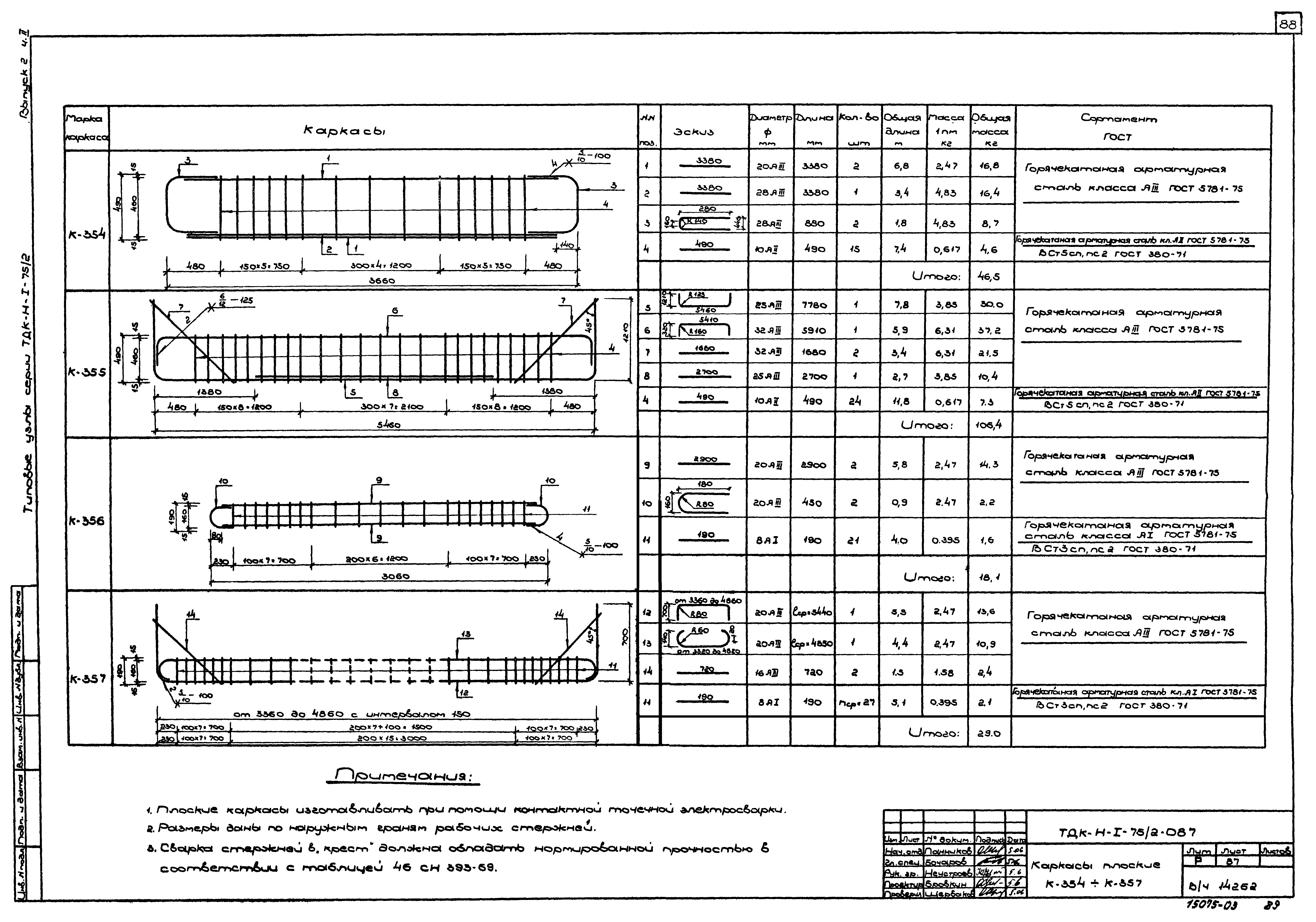 Серия ТДК-Н-1-75/2