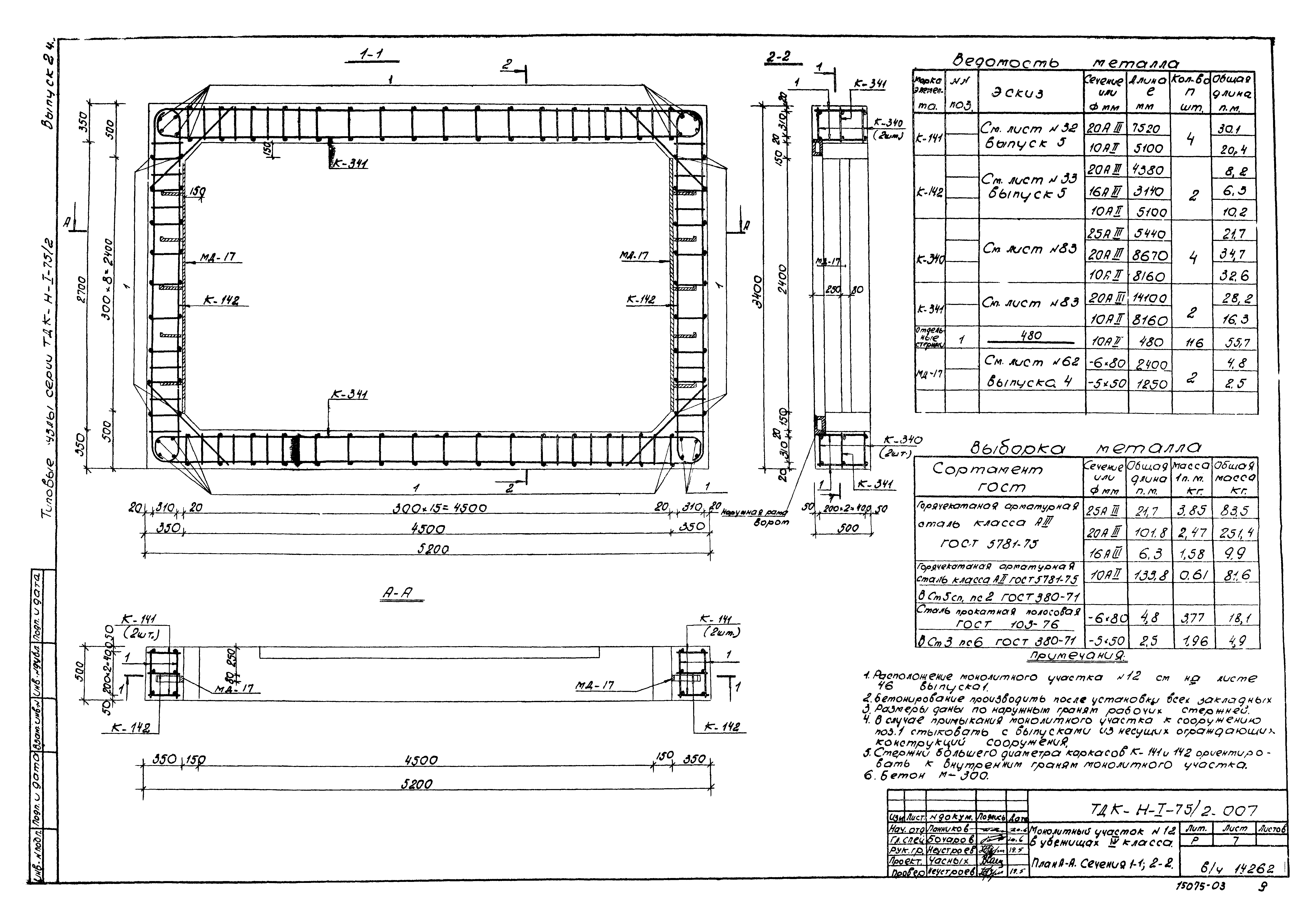 Серия ТДК-Н-1-75/2