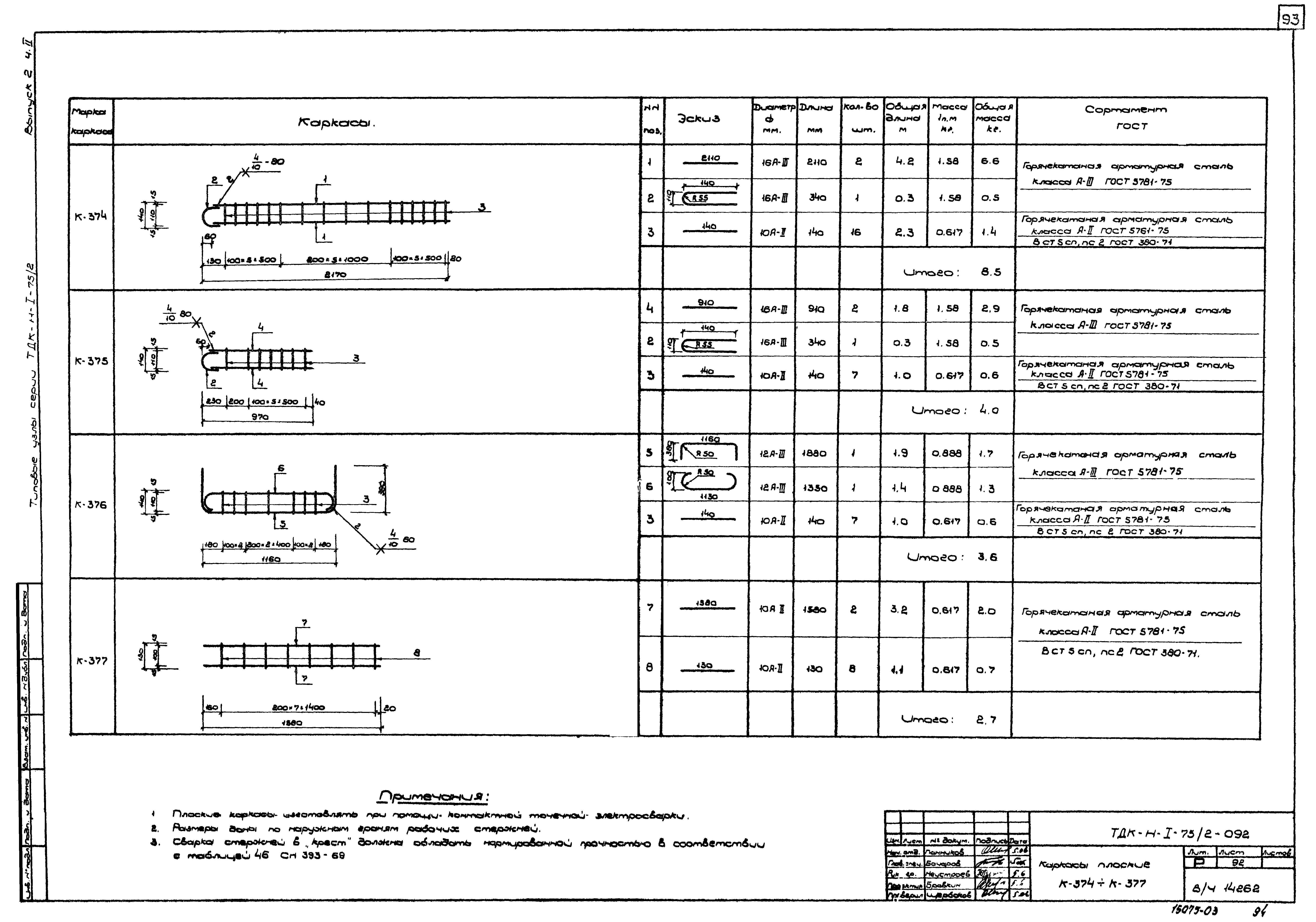 Серия ТДК-Н-1-75/2