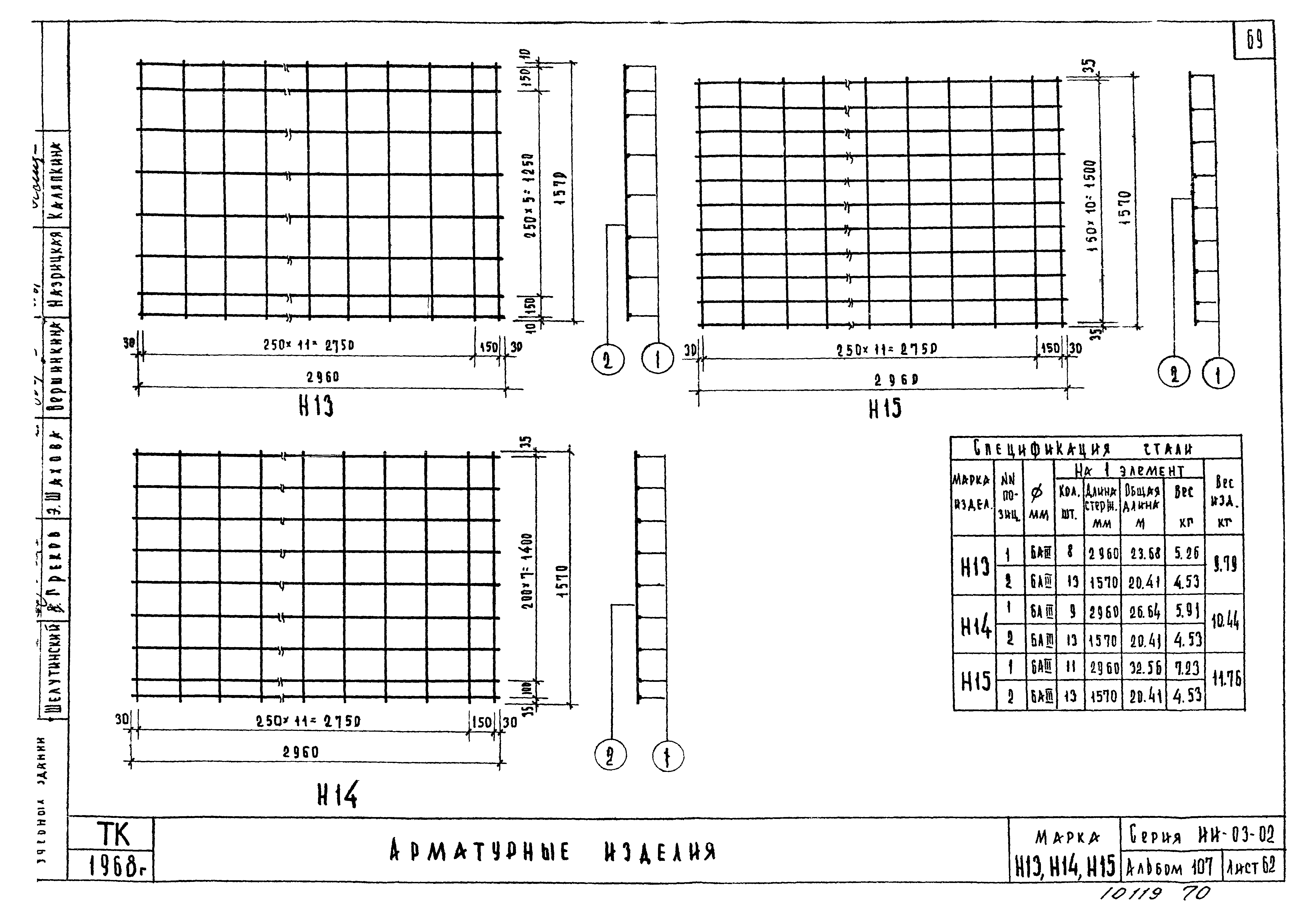 Кп 12 плита перекрытия