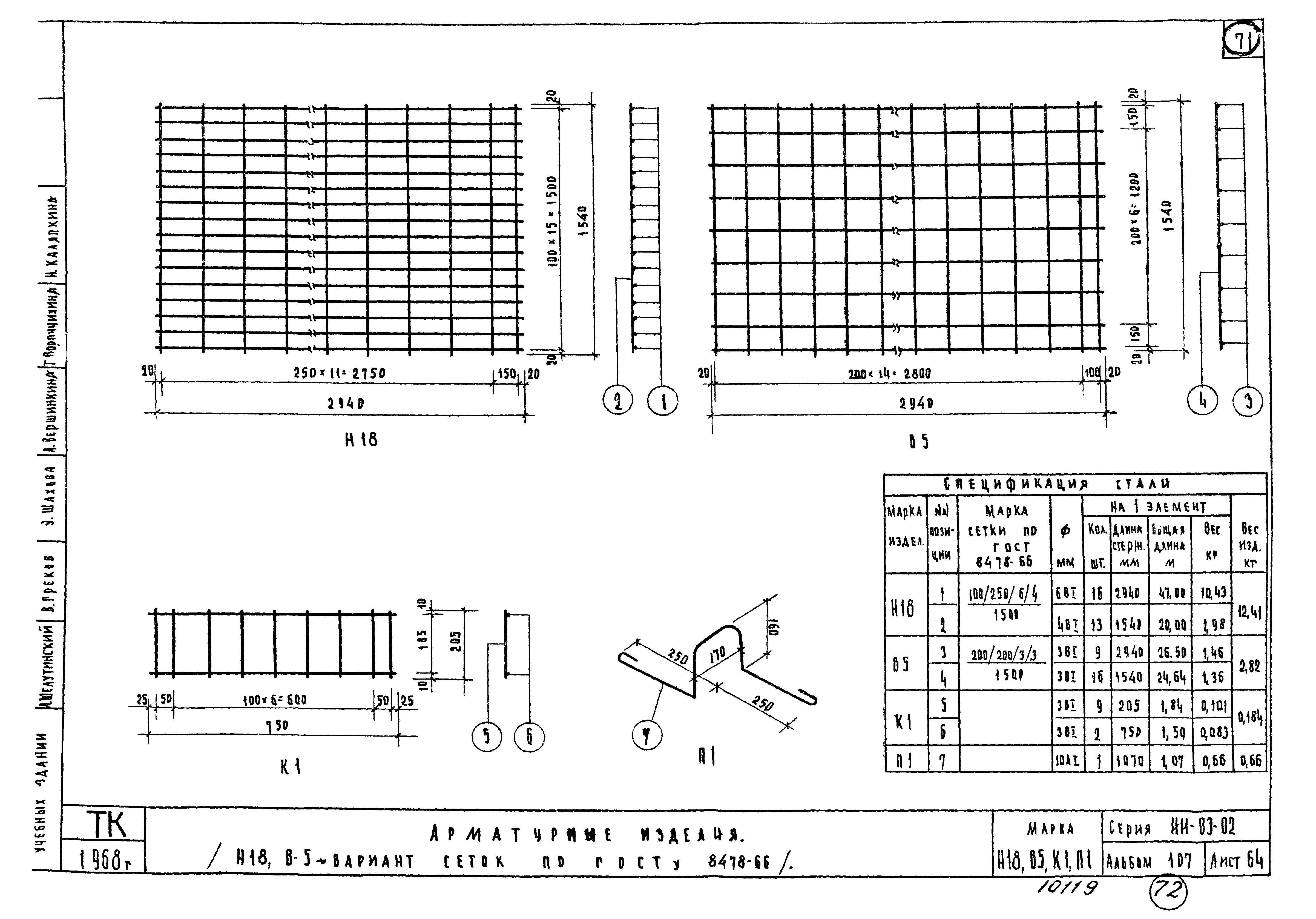 Серия ИИ-03-02