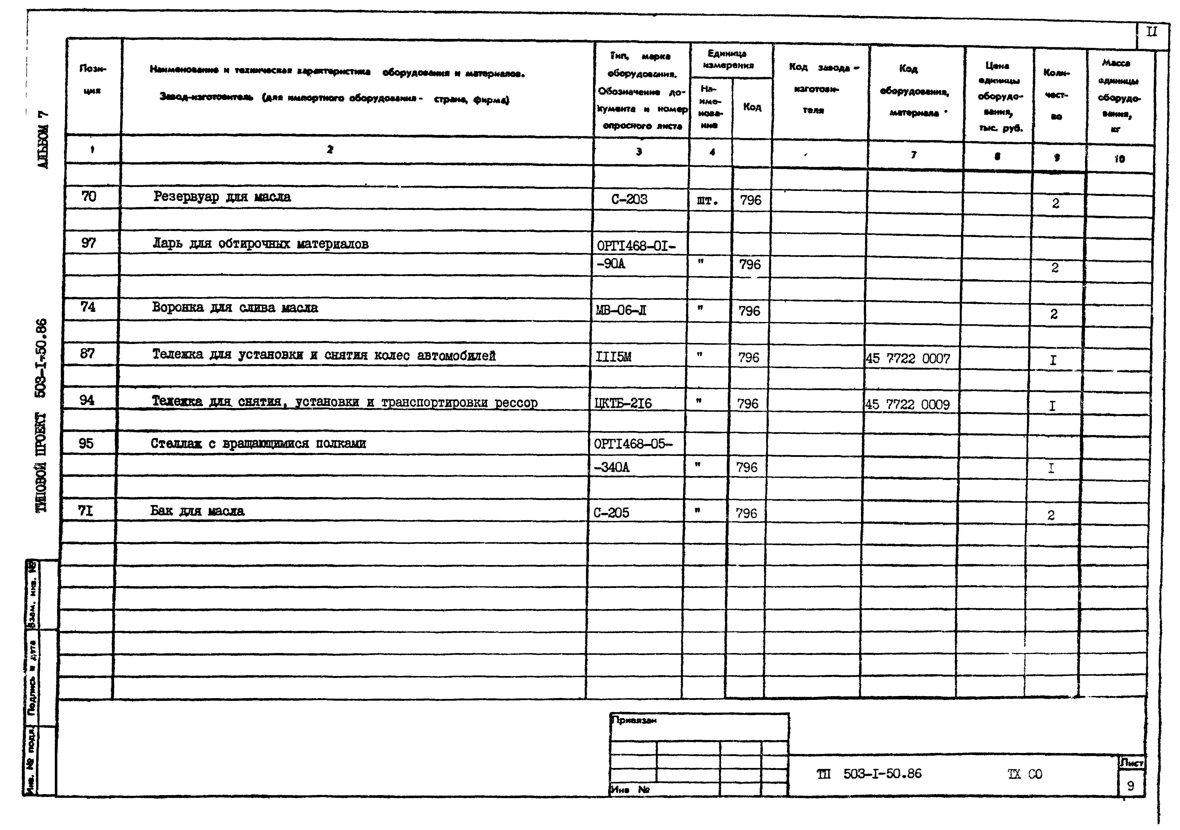 Типовой проект 503-1-50.86