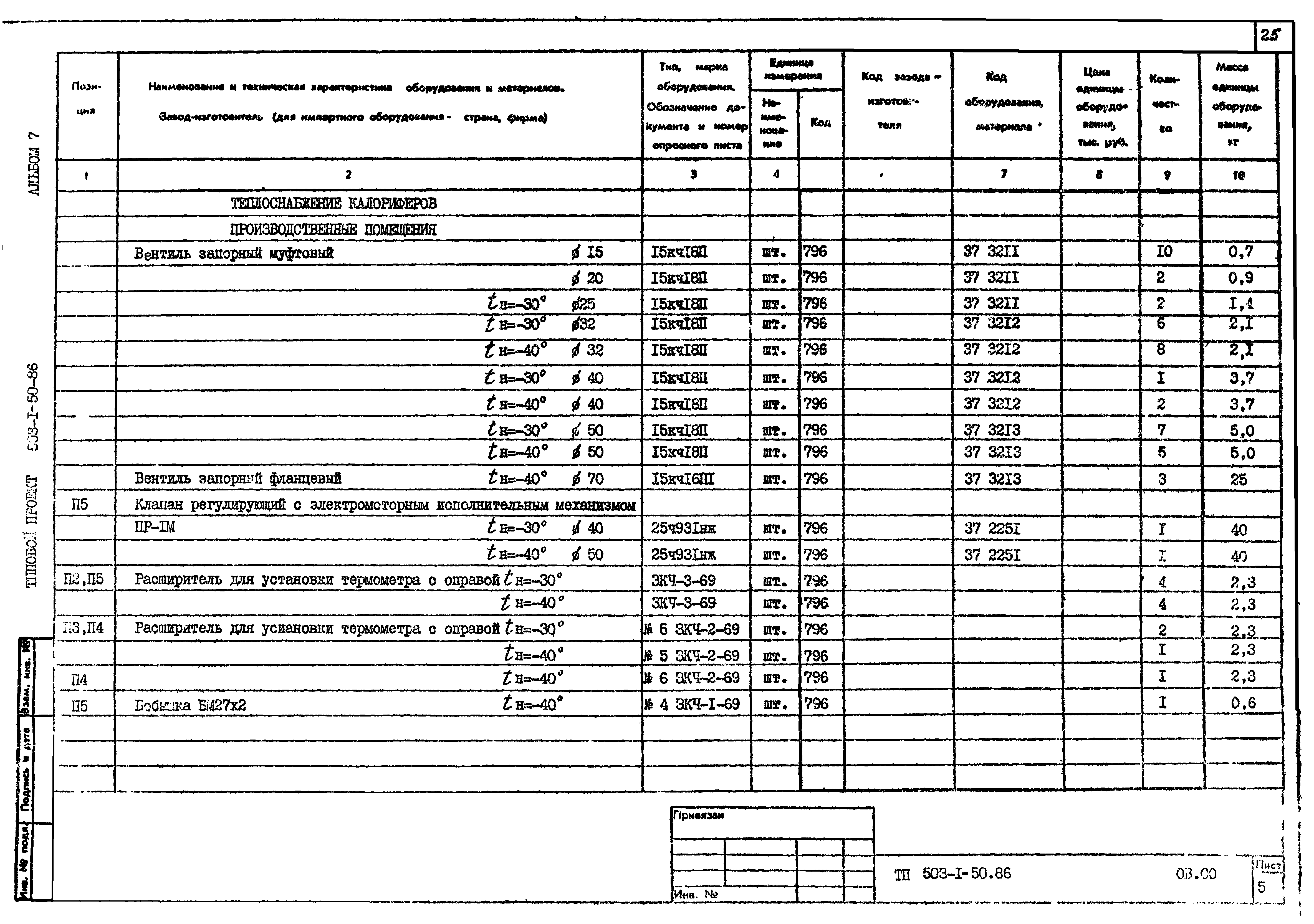 Типовой проект 503-1-50.86