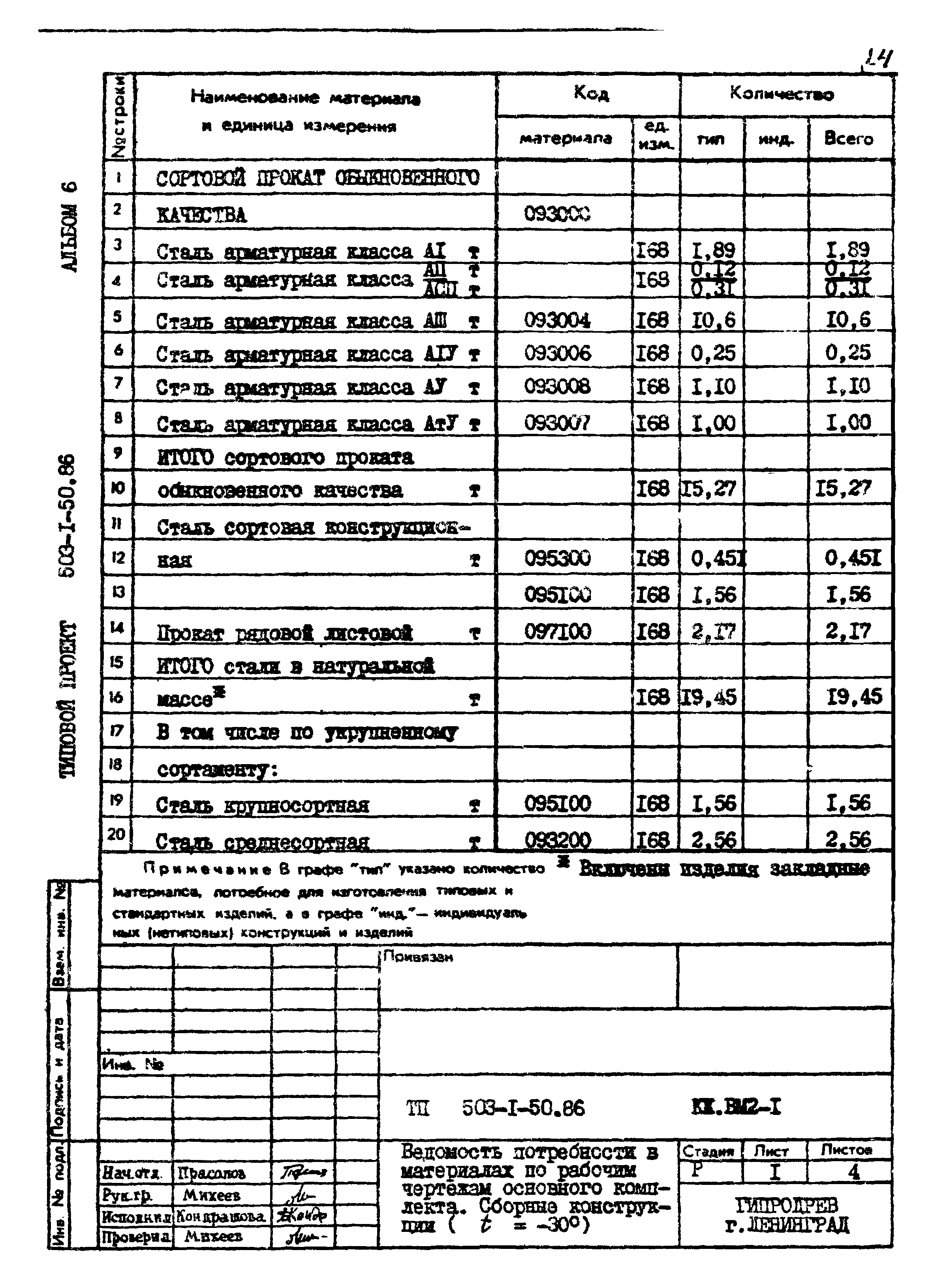 Типовой проект 503-1-50.86