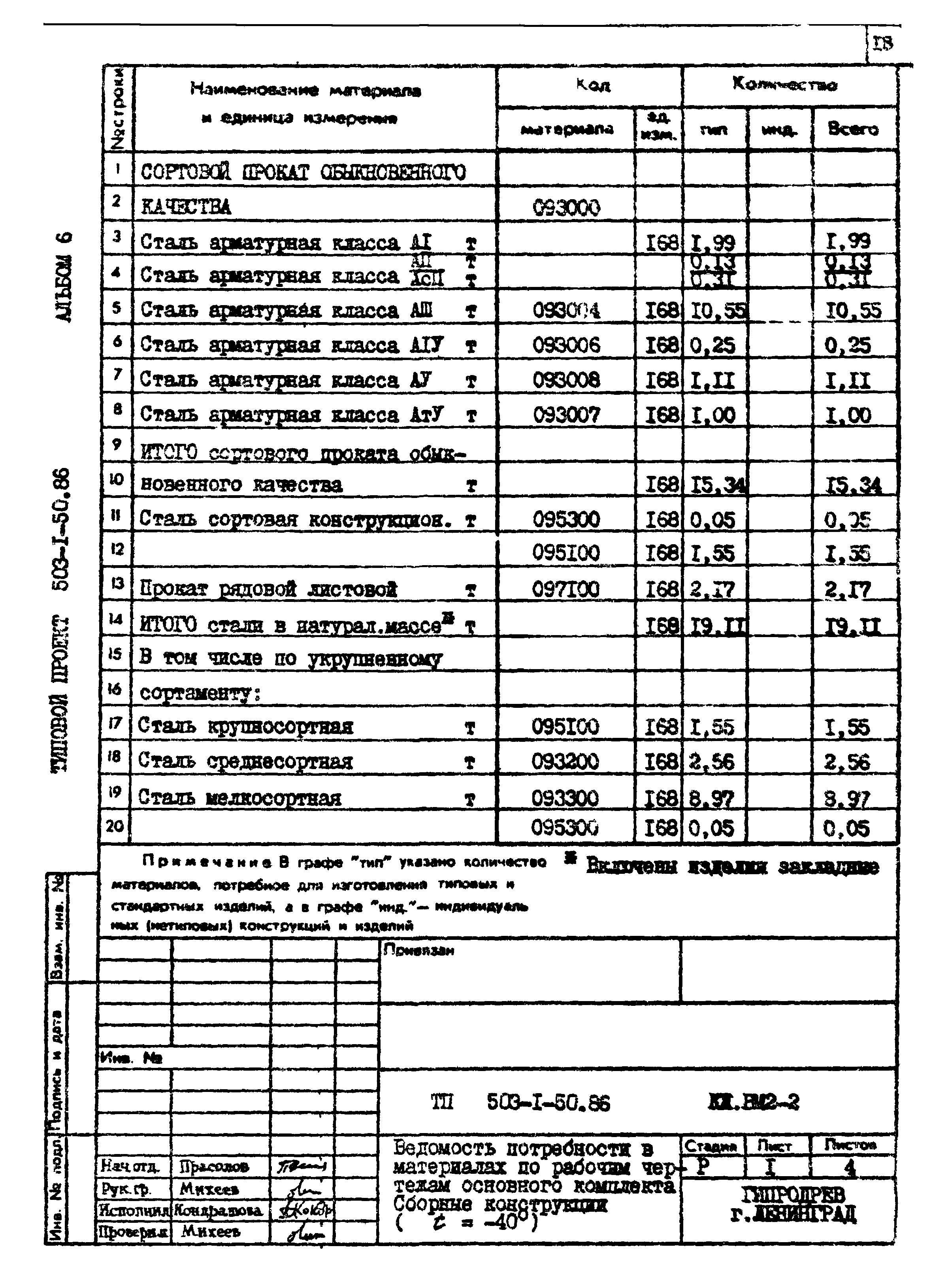 Типовой проект 503-1-50.86