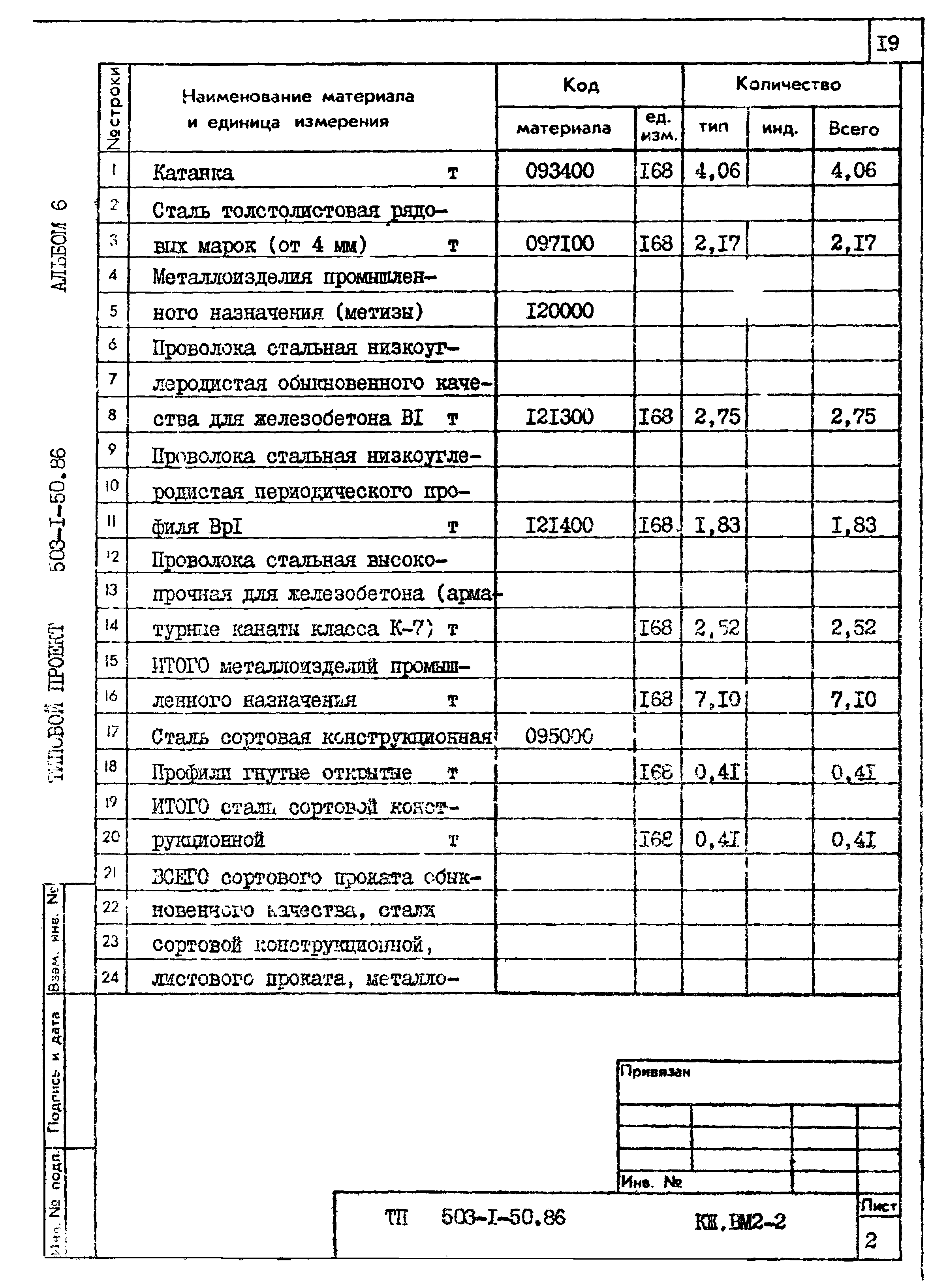 Типовой проект 503-1-50.86