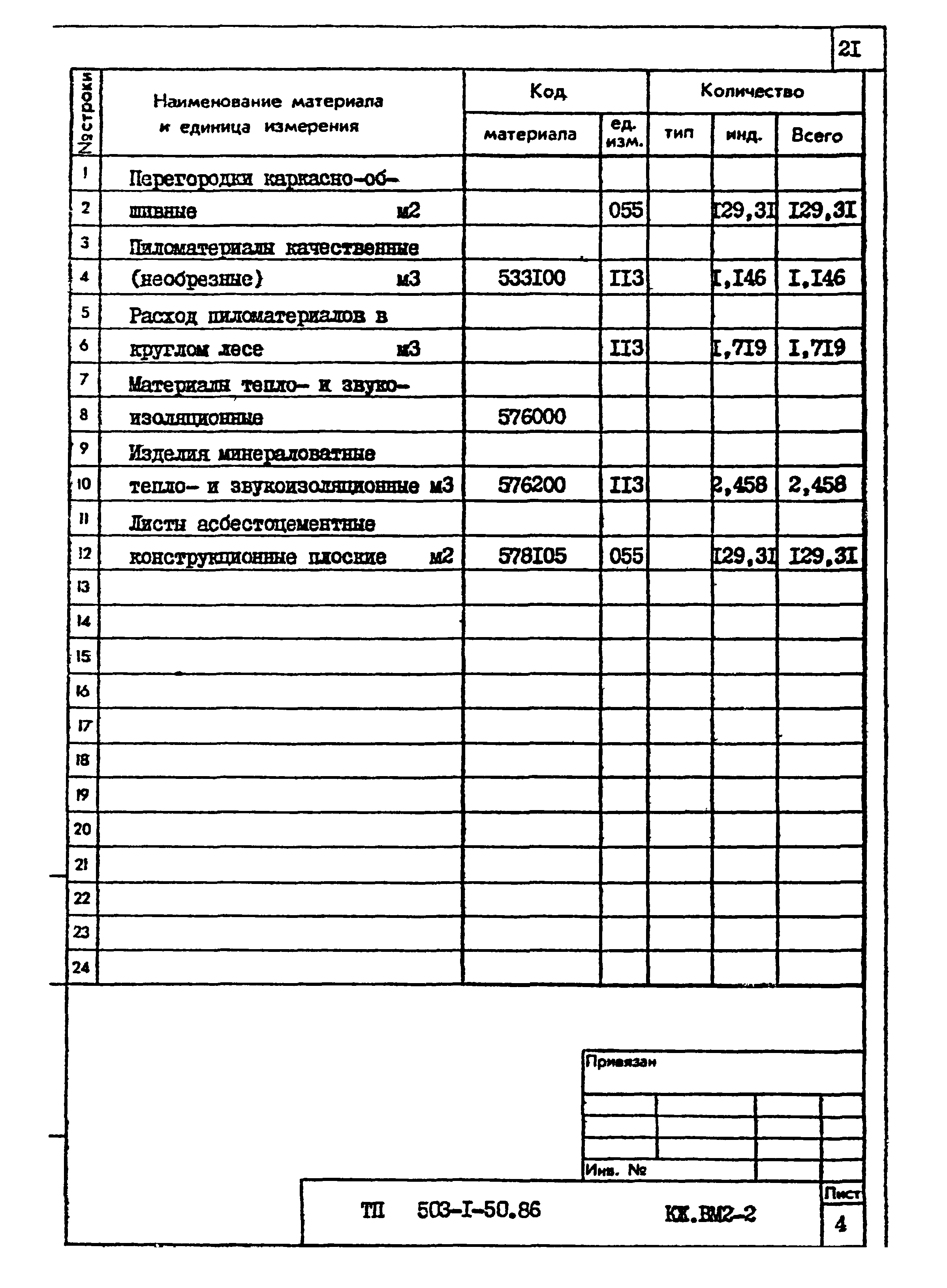 Типовой проект 503-1-50.86