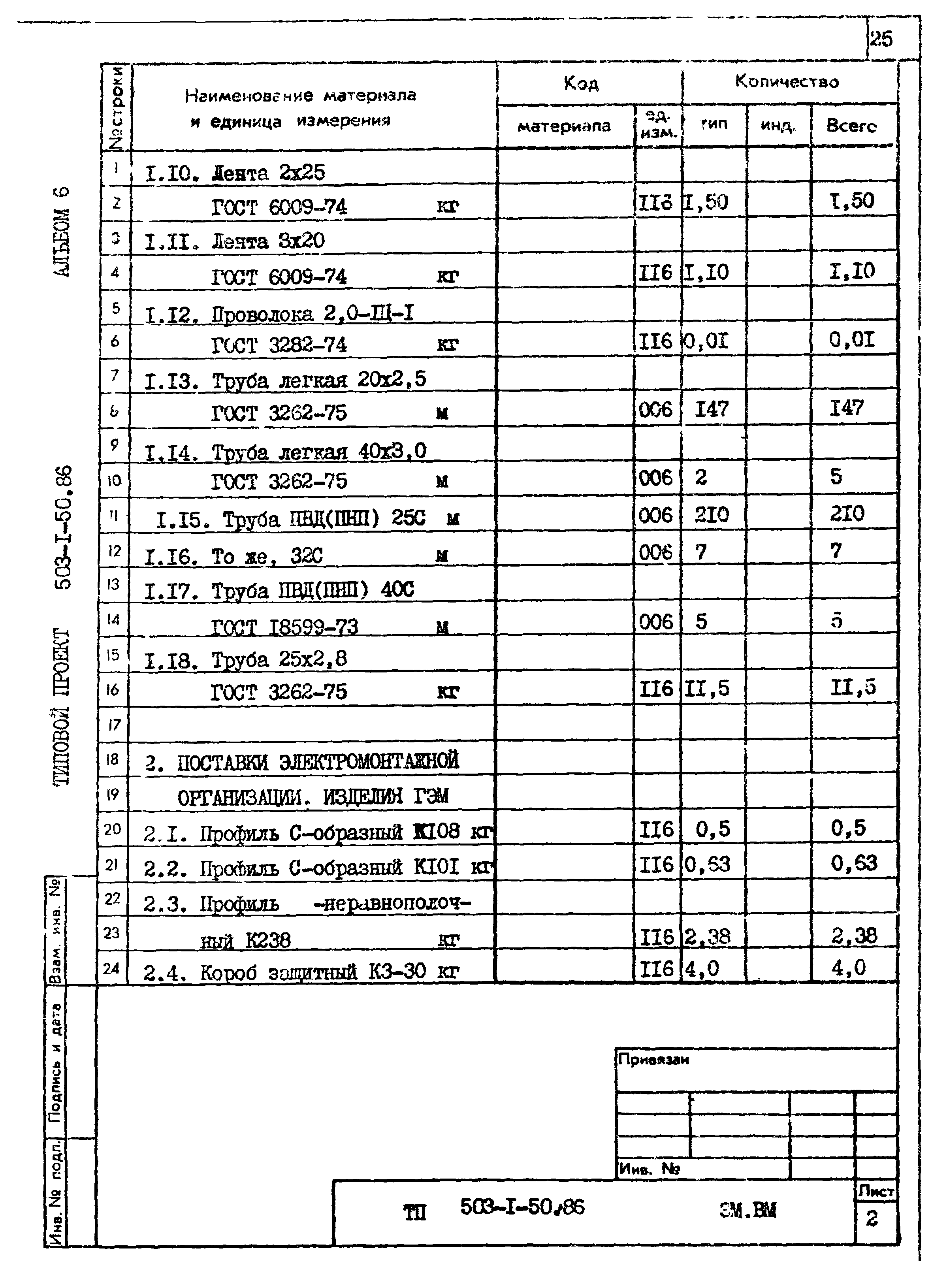 Типовой проект 503-1-50.86