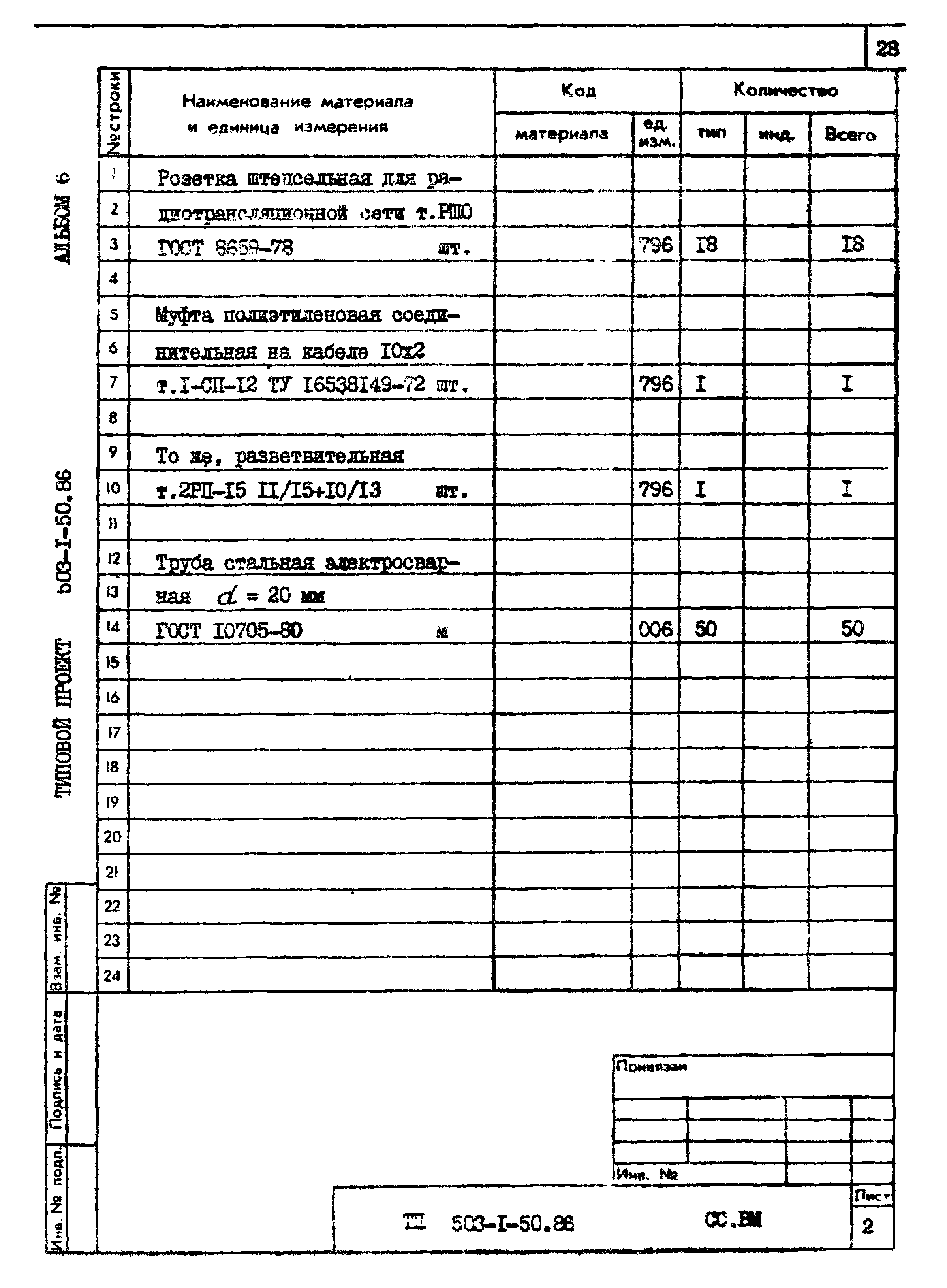 Типовой проект 503-1-50.86