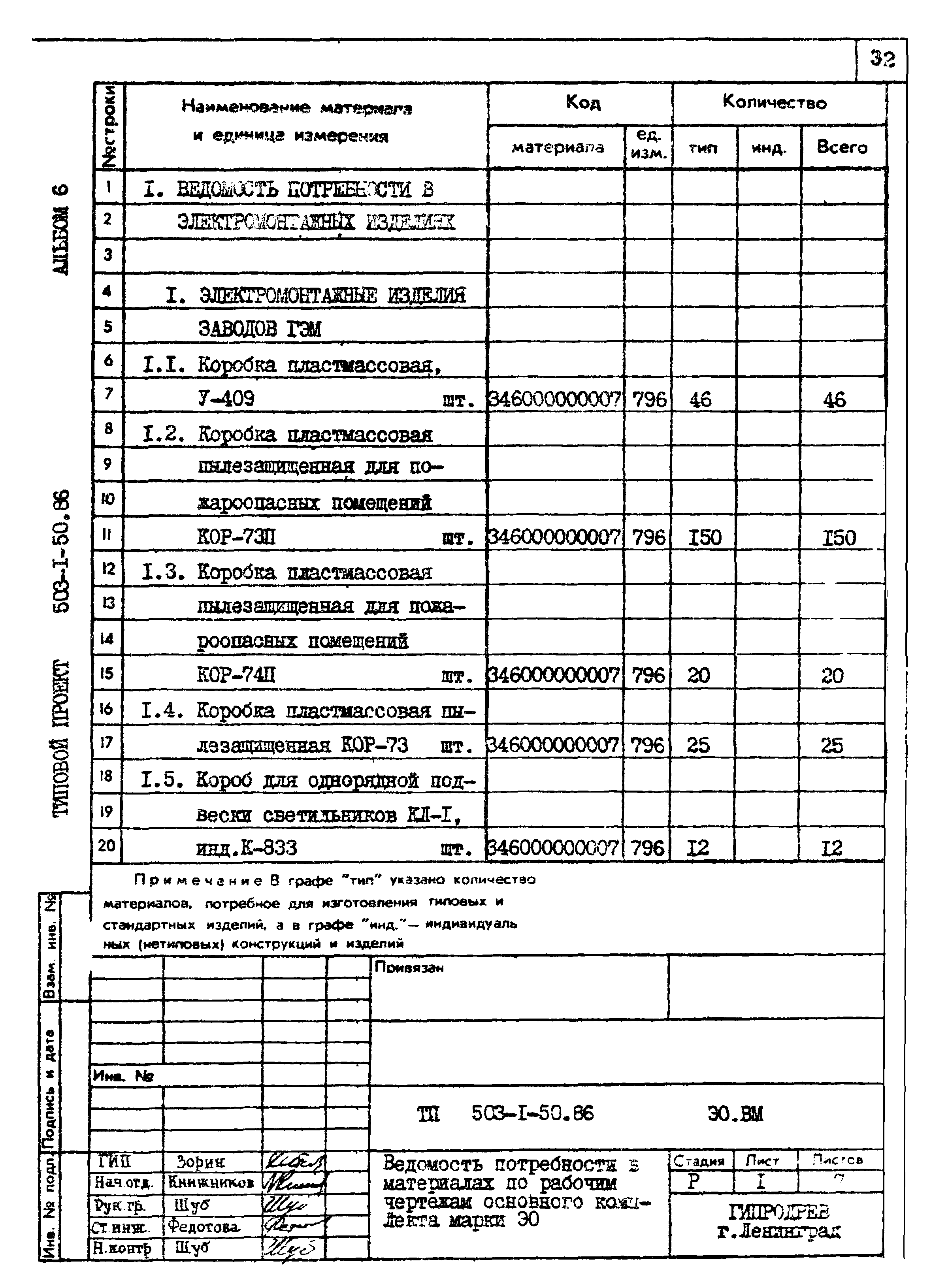 Типовой проект 503-1-50.86