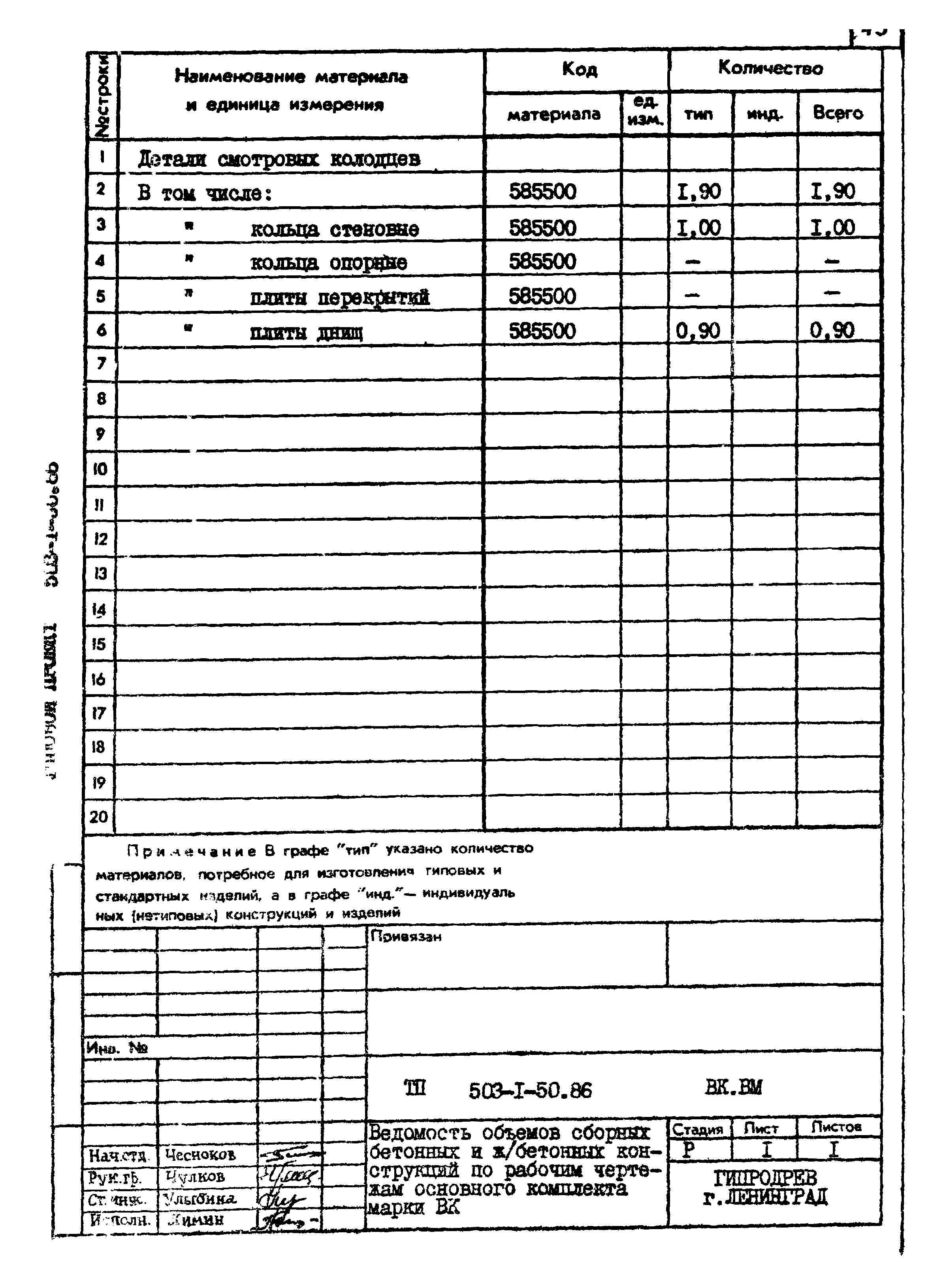 Типовой проект 503-1-50.86