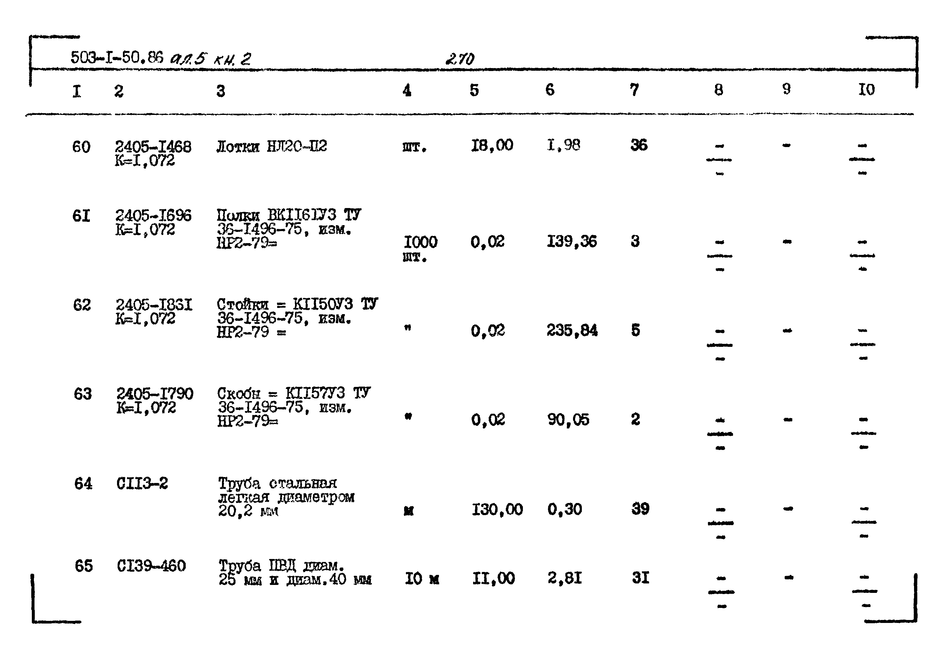 Типовой проект 503-1-50.86