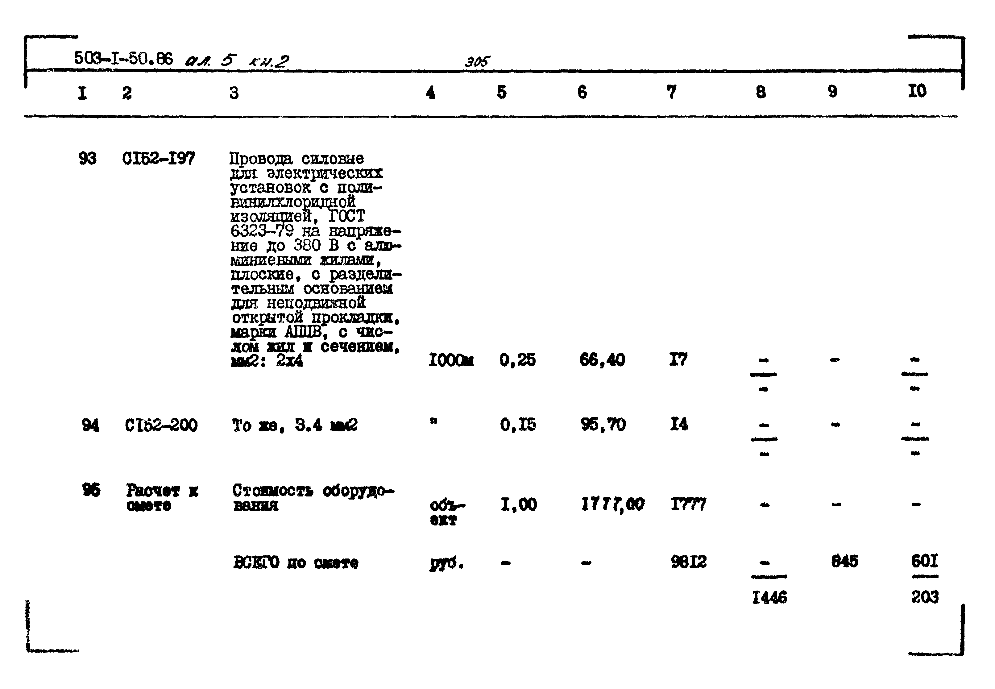 Типовой проект 503-1-50.86