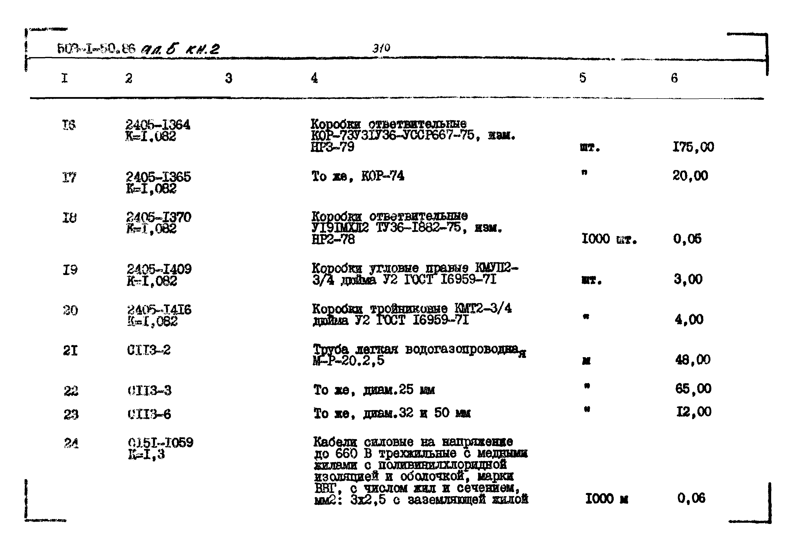 Типовой проект 503-1-50.86