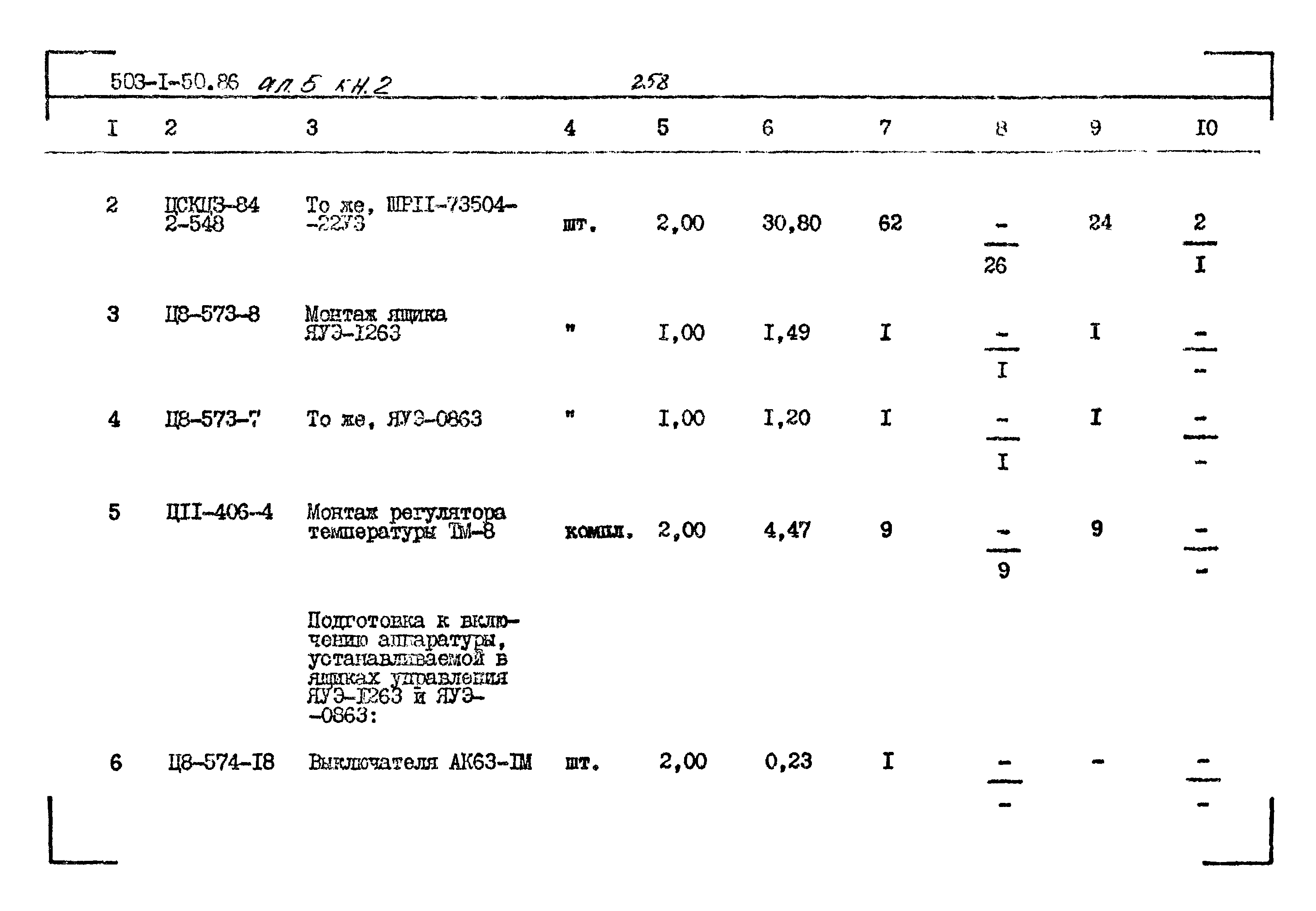 Типовой проект 503-1-50.86