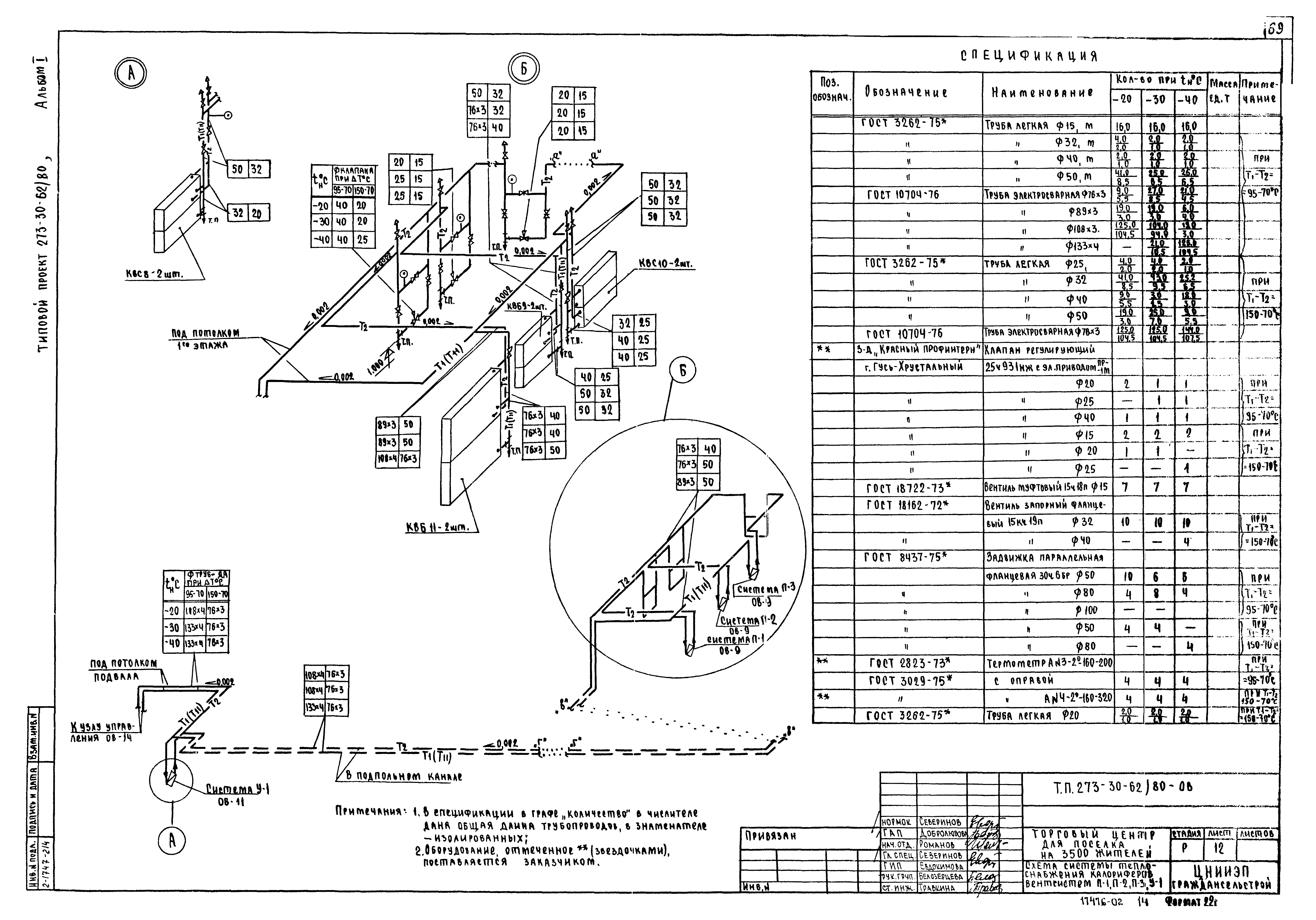 Типовой проект 273-30-62/80