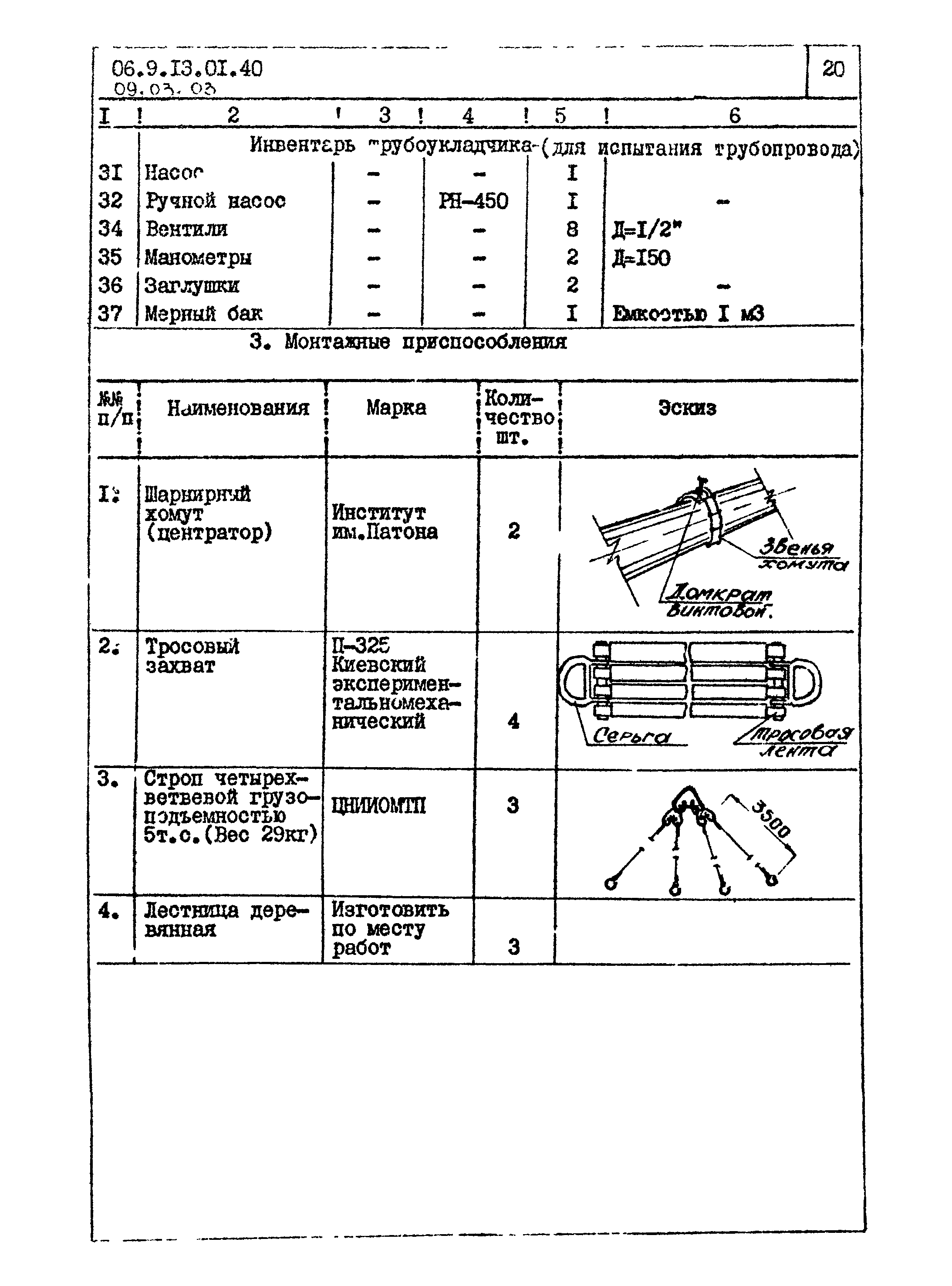 ТТК 09.03.03