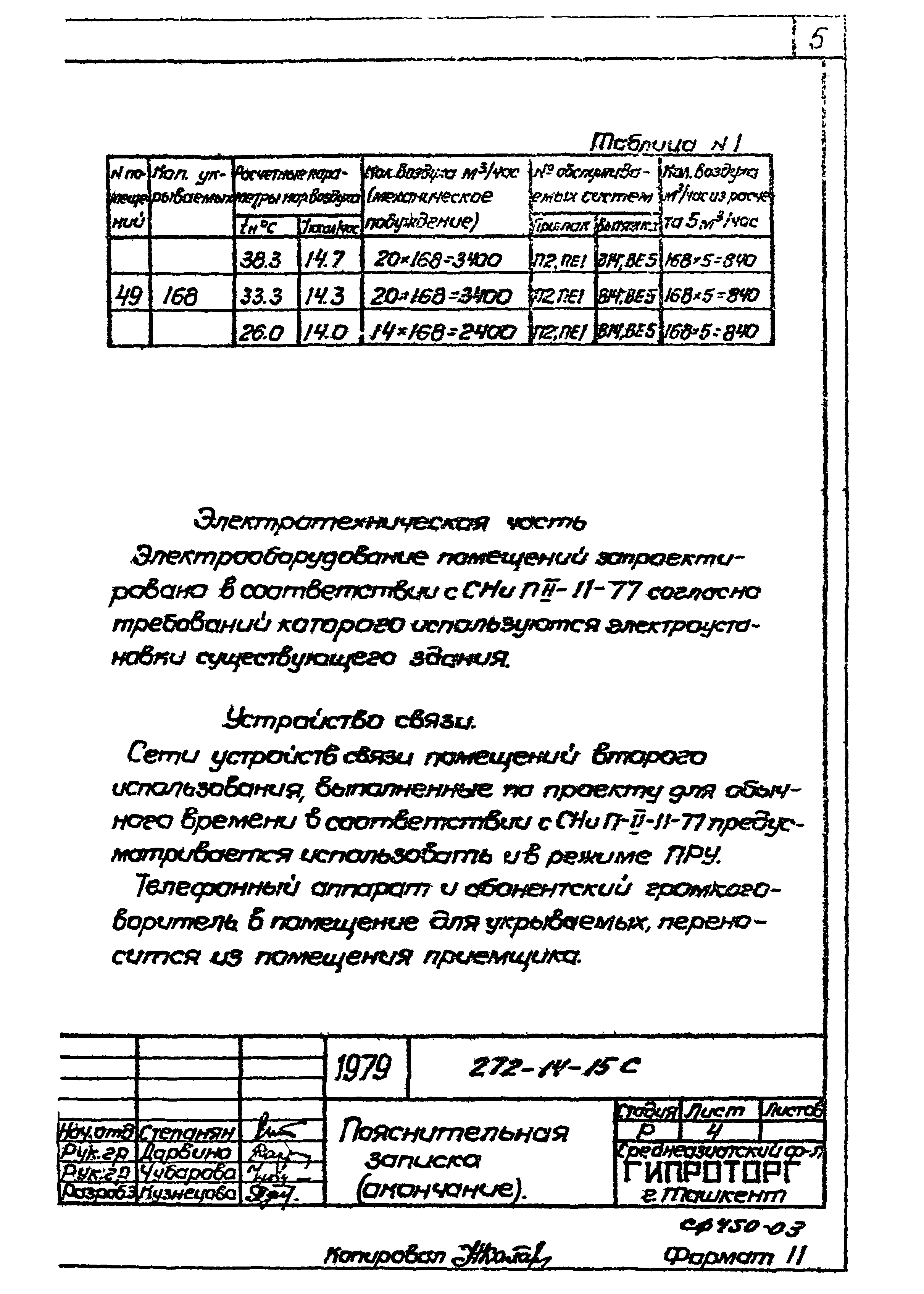 Типовой проект 272-14-15с