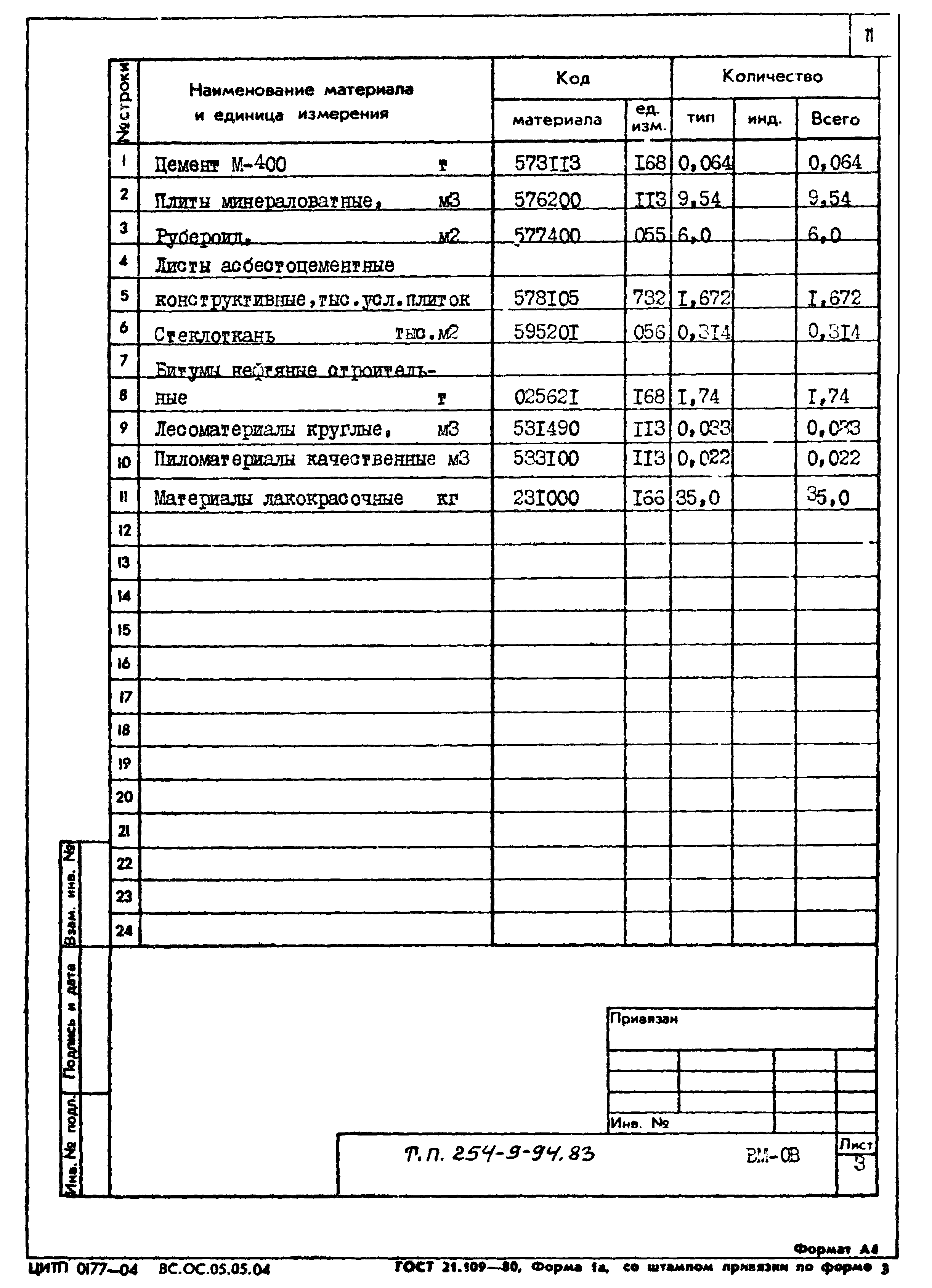 Типовой проект 254-9-94.83