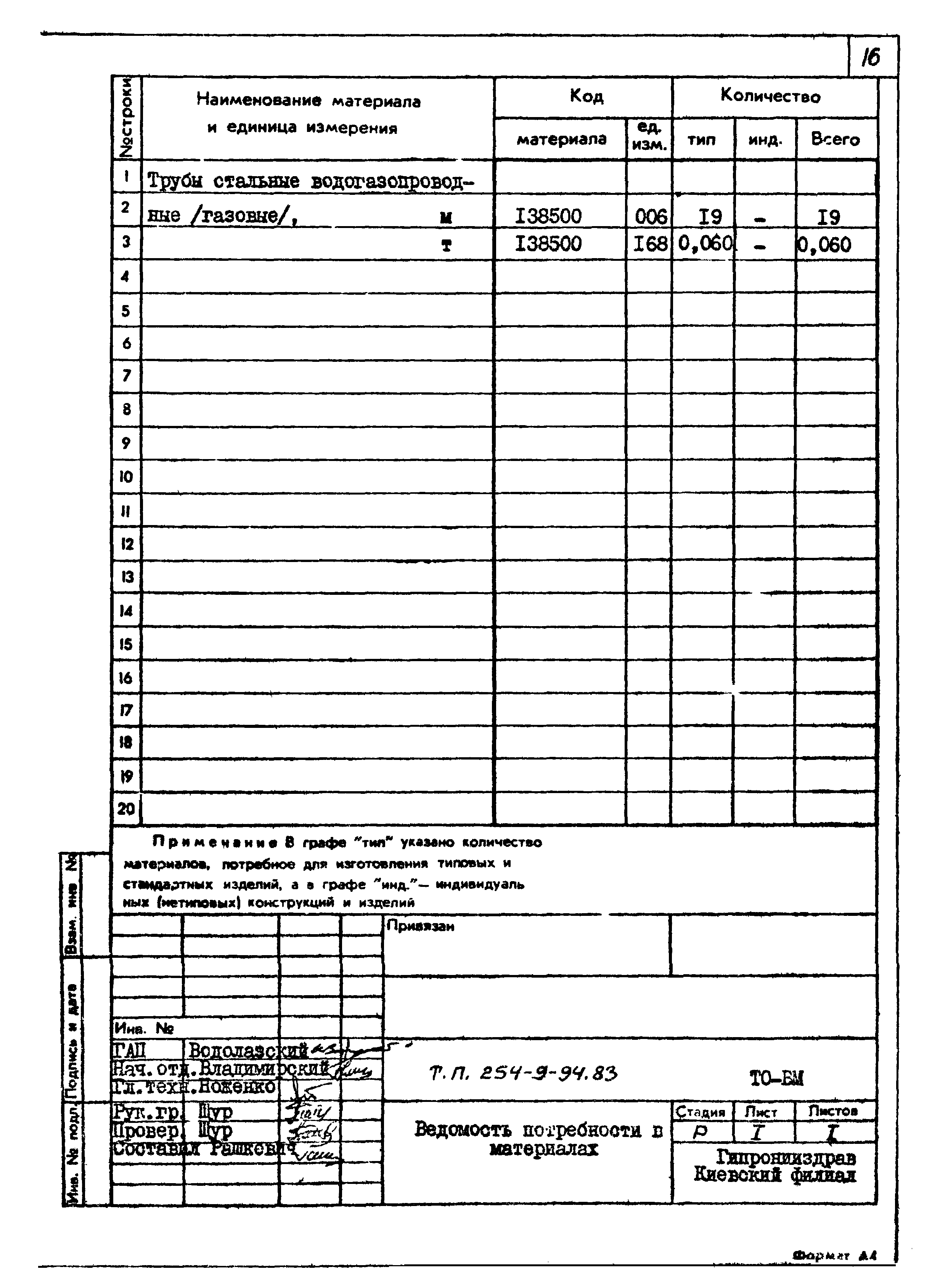 Типовой проект 254-9-94.83