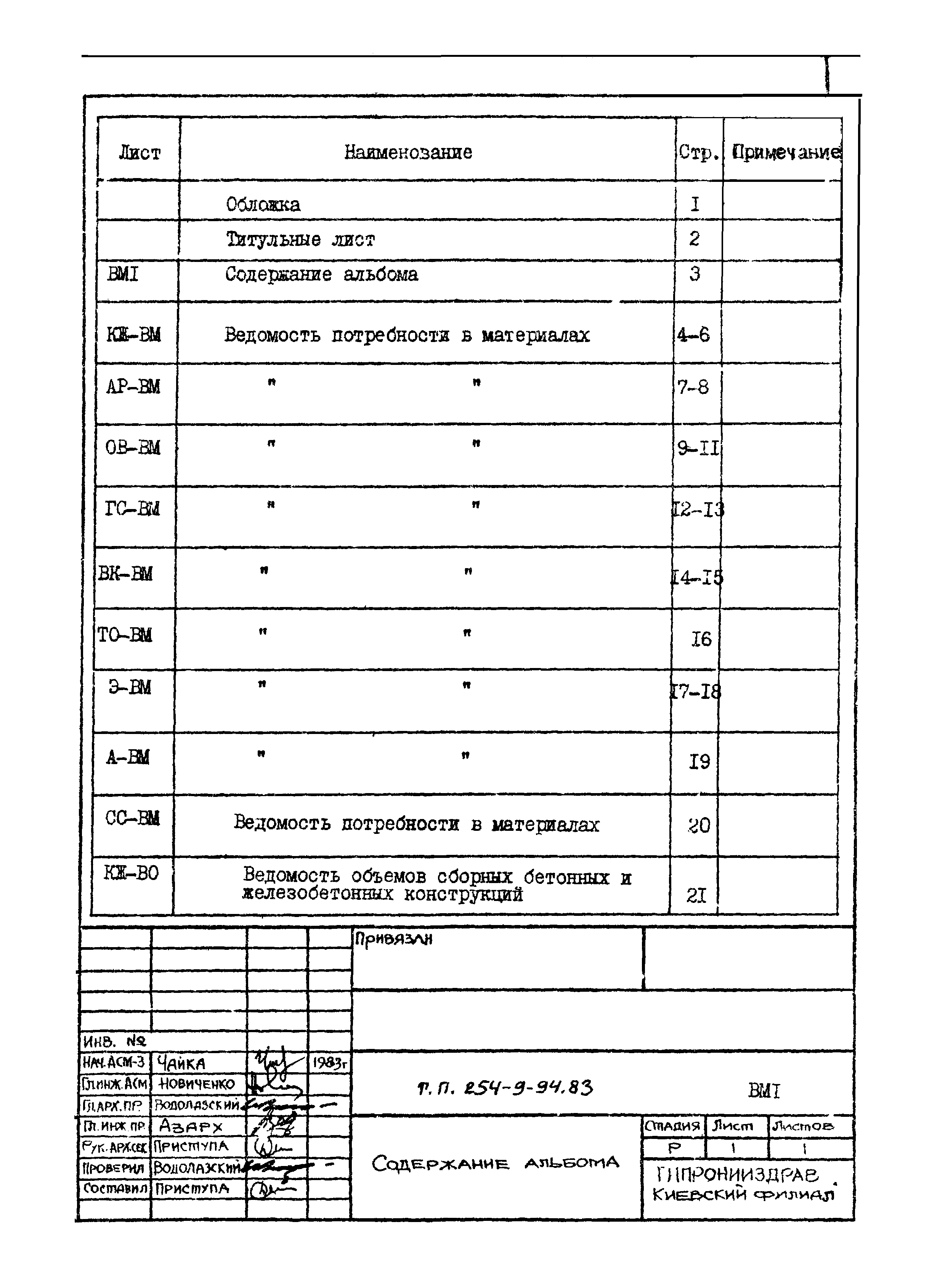 Типовой проект 254-9-94.83