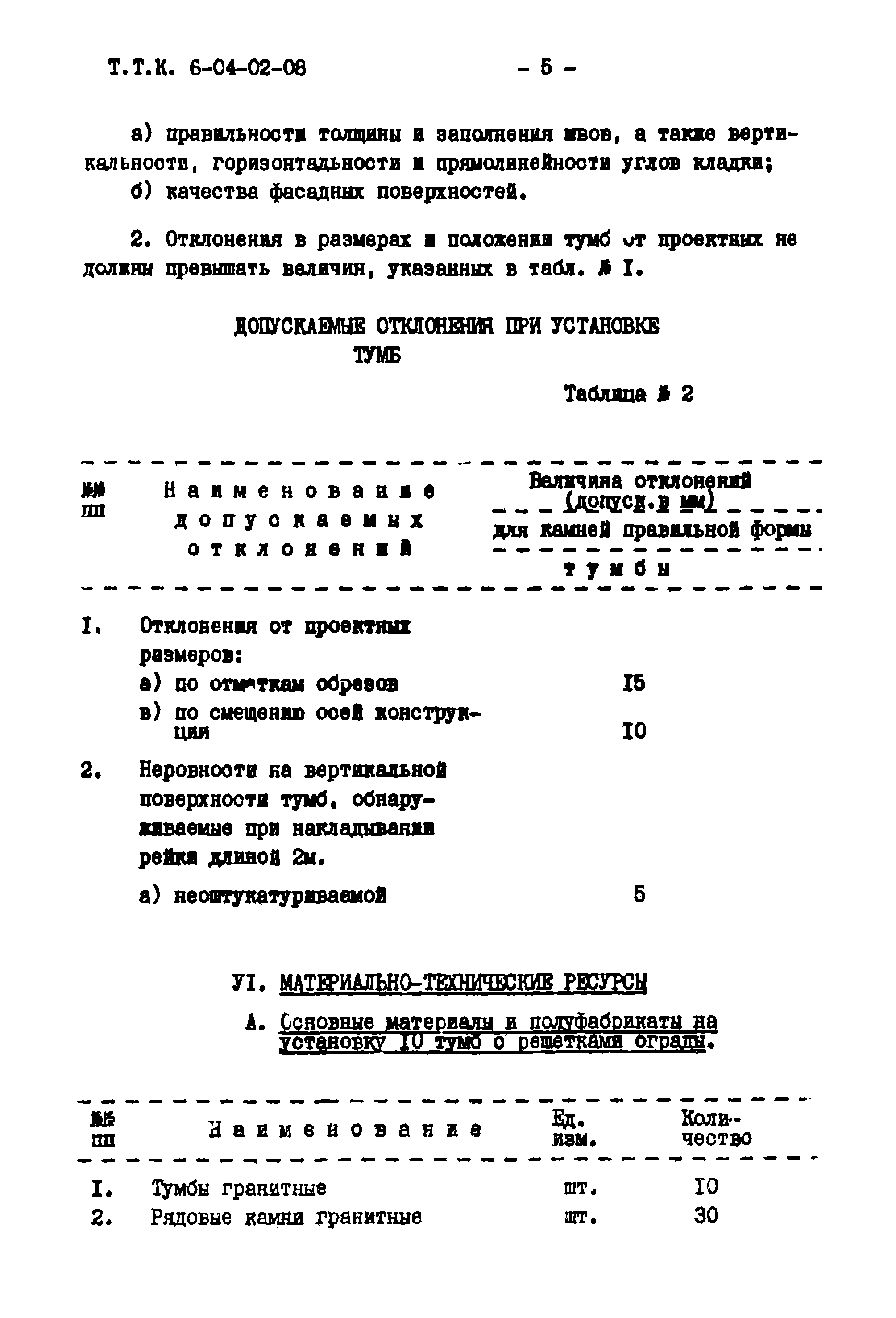 ТТК 06.12.04