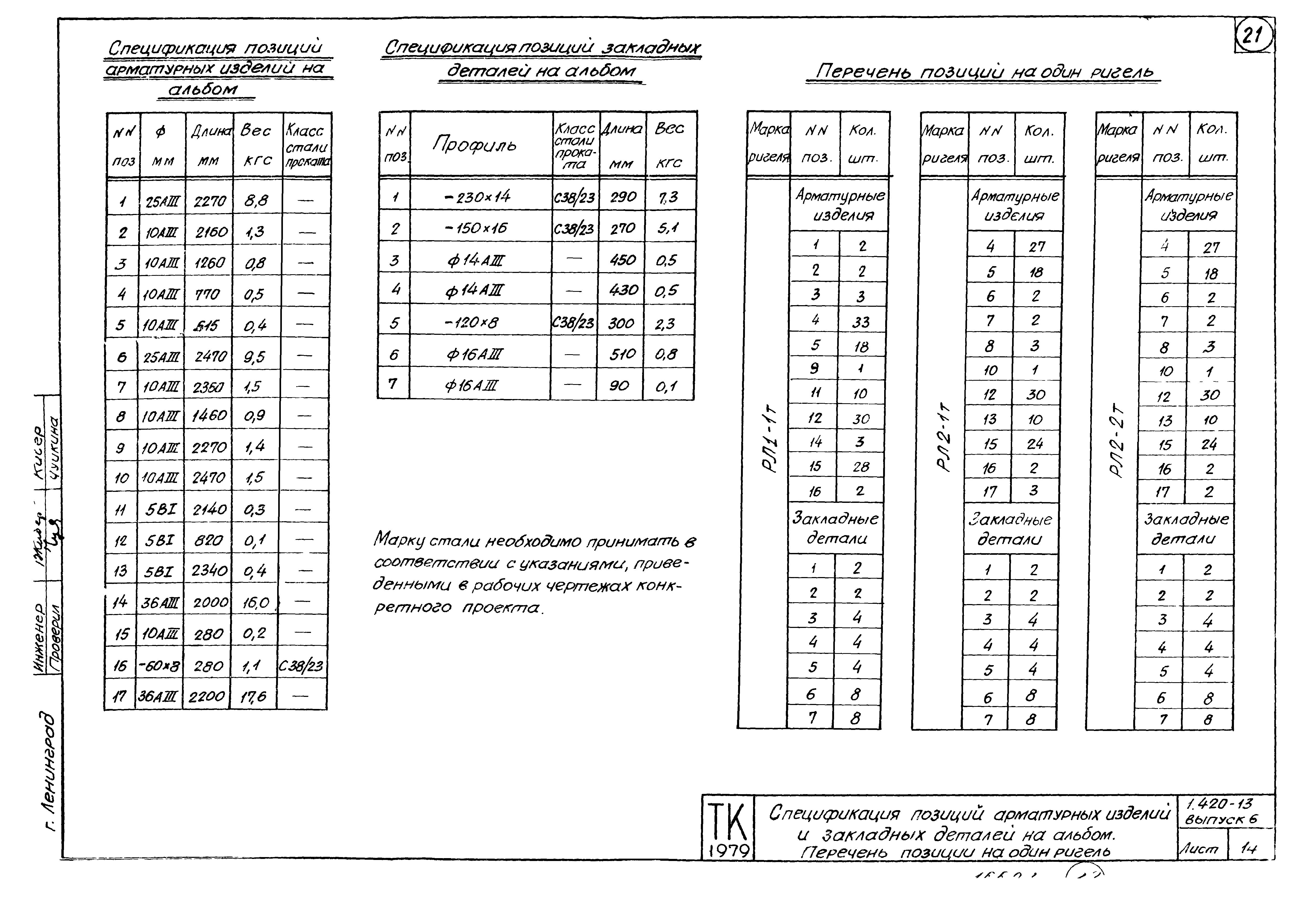 Серия 1.420-13