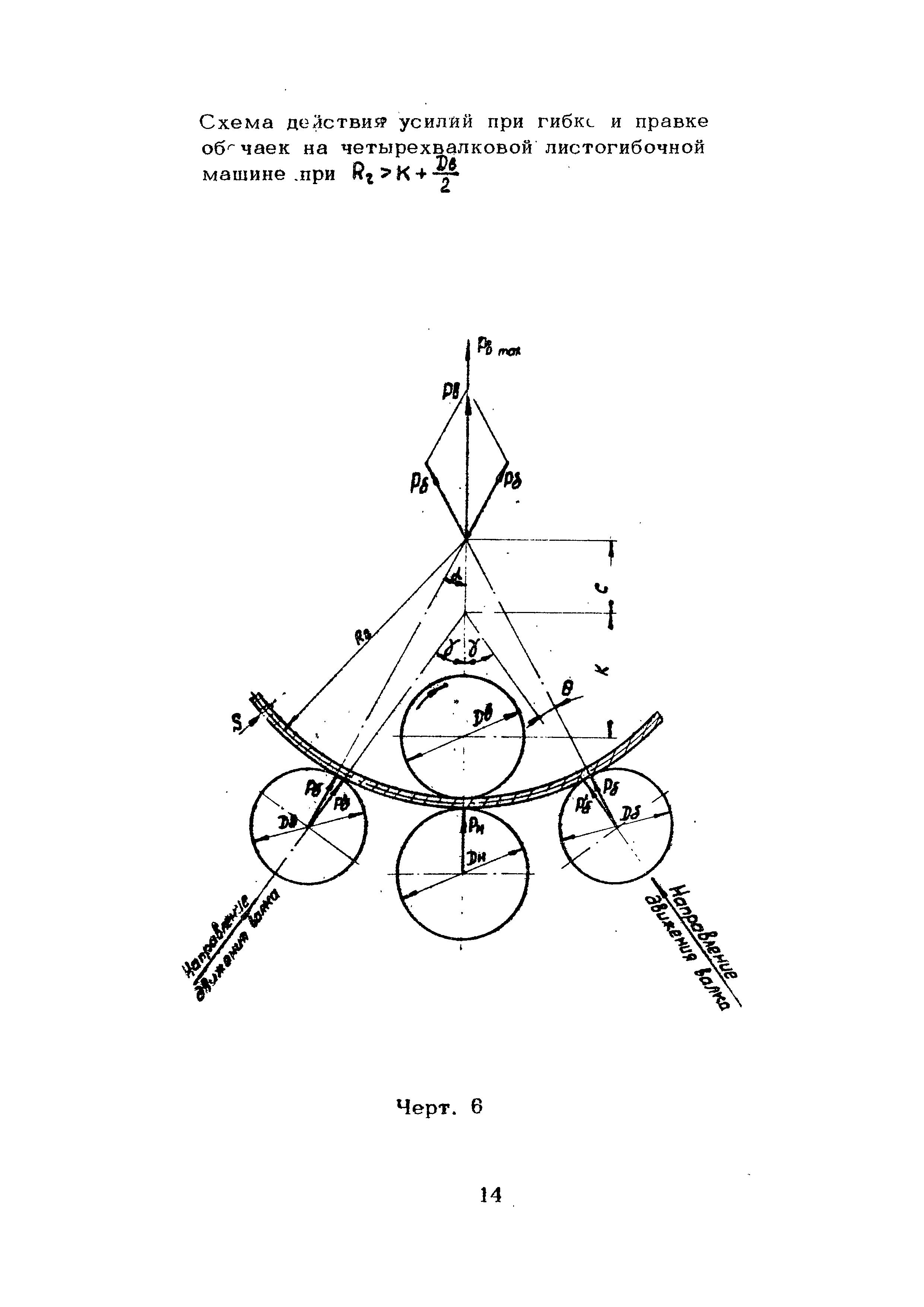 РТМ 26 123-73