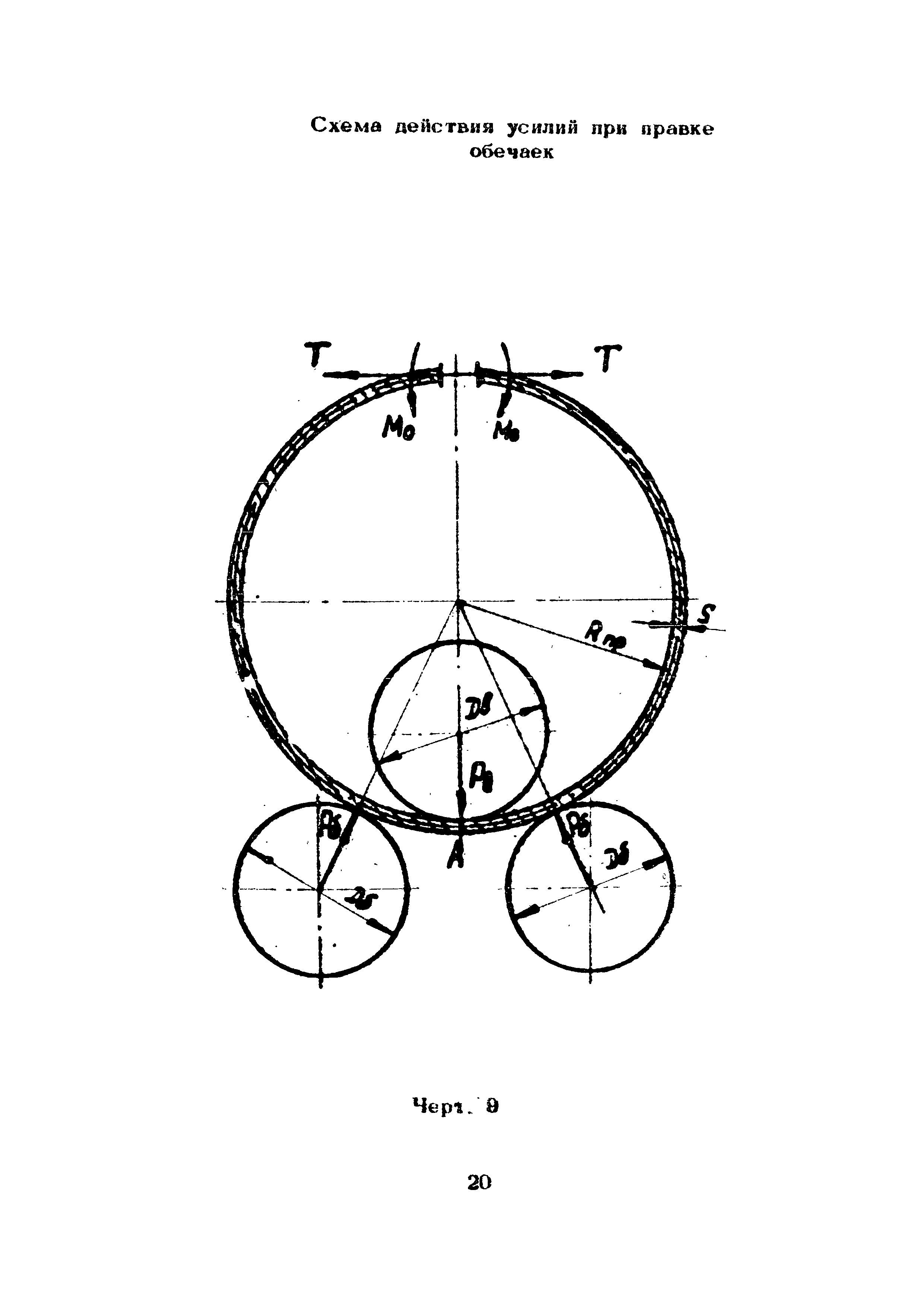 РТМ 26 123-73