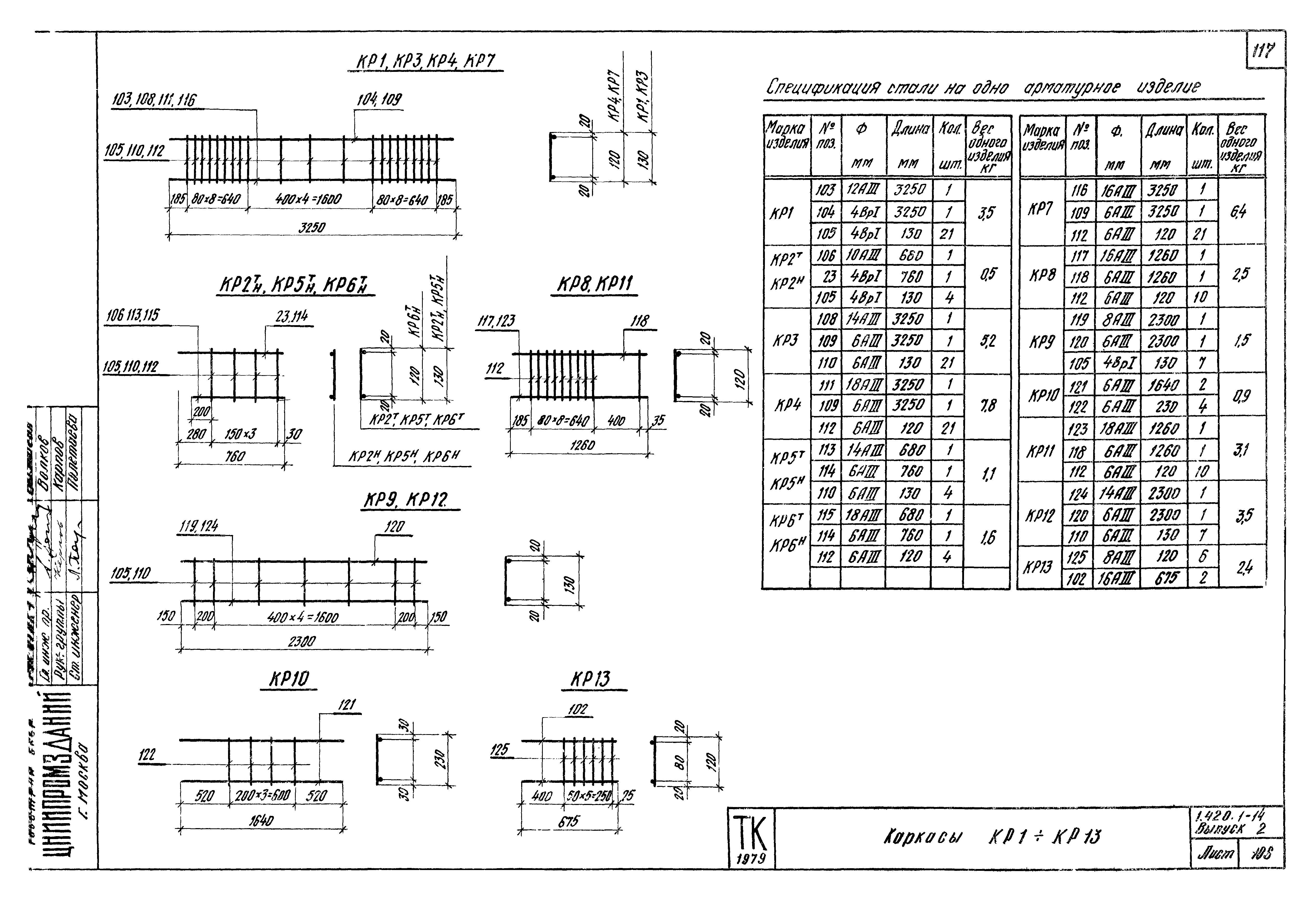 Серия 1.420.1-14