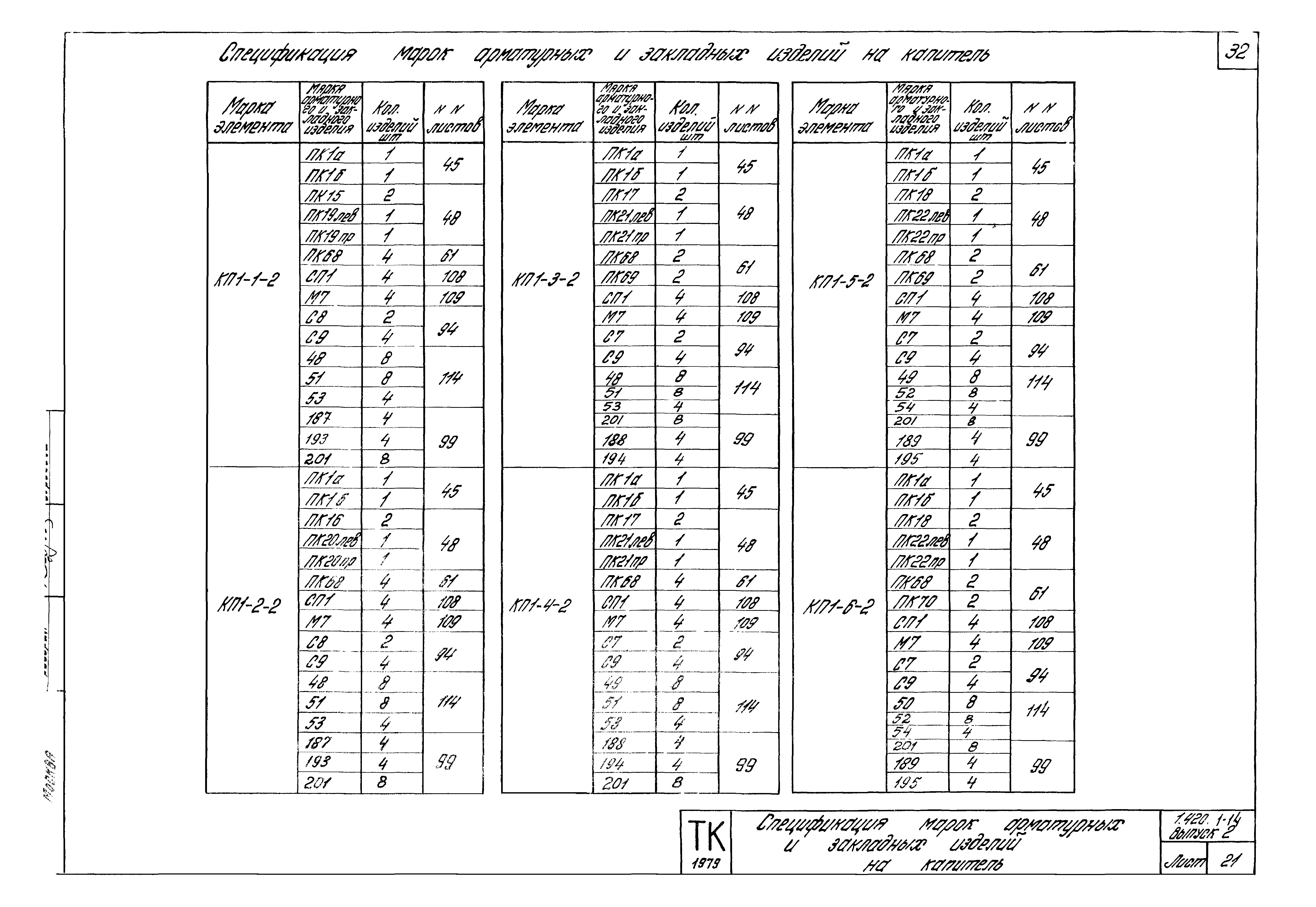 Серия 1.420.1-14